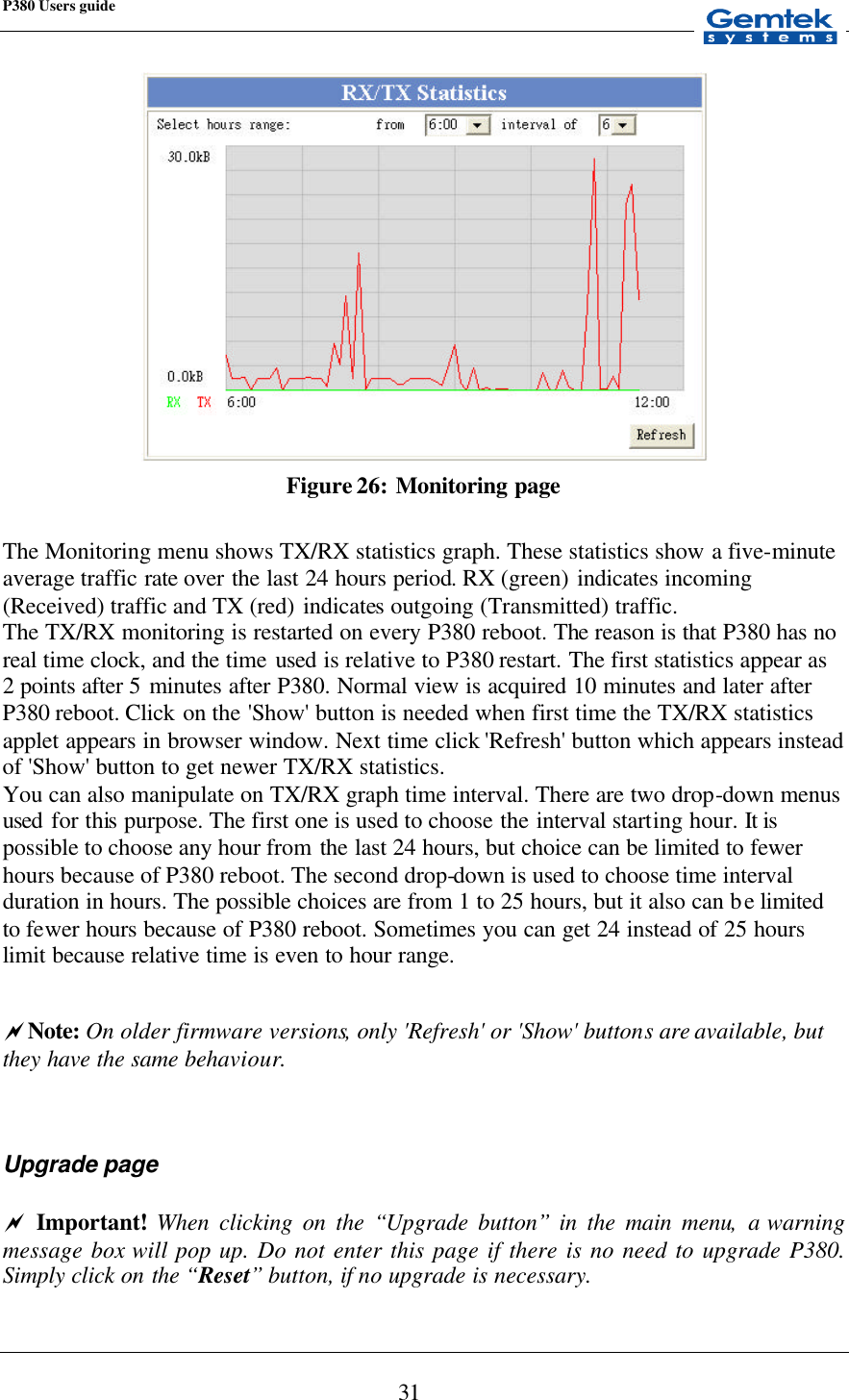 P380 Users guide            31  Figure 26: Monitoring page  The Monitoring menu shows TX/RX statistics graph. These statistics show a five-minute average traffic rate over the last 24 hours period. RX (green) indicates incoming (Received) traffic and TX (red) indicates outgoing (Transmitted) traffic. The TX/RX monitoring is restarted on every P380 reboot. The reason is that P380 has no real time clock, and the time used is relative to P380 restart. The first statistics appear as 2 points after 5 minutes after P380. Normal view is acquired 10 minutes and later after P380 reboot. Click on the &apos;Show&apos; button is needed when first time the TX/RX statistics applet appears in browser window. Next time click &apos;Refresh&apos; button which appears instead of &apos;Show&apos; button to get newer TX/RX statistics. You can also manipulate on TX/RX graph time interval. There are two drop-down menus used for this purpose. The first one is used to choose the interval starting hour. It is possible to choose any hour from the last 24 hours, but choice can be limited to fewer hours because of P380 reboot. The second drop-down is used to choose time interval duration in hours. The possible choices are from 1 to 25 hours, but it also can be limited to fewer hours because of P380 reboot. Sometimes you can get 24 instead of 25 hours limit because relative time is even to hour range.   ~Note: On older firmware versions, only &apos;Refresh&apos; or &apos;Show&apos; buttons are available, but they have the same behaviour.   Upgrade page  ~ Important! When clicking on the “Upgrade button” in the main menu, a warning message box will pop up. Do not enter this page if there is no need to upgrade P380. Simply click on the “Reset” button, if no upgrade is necessary.   