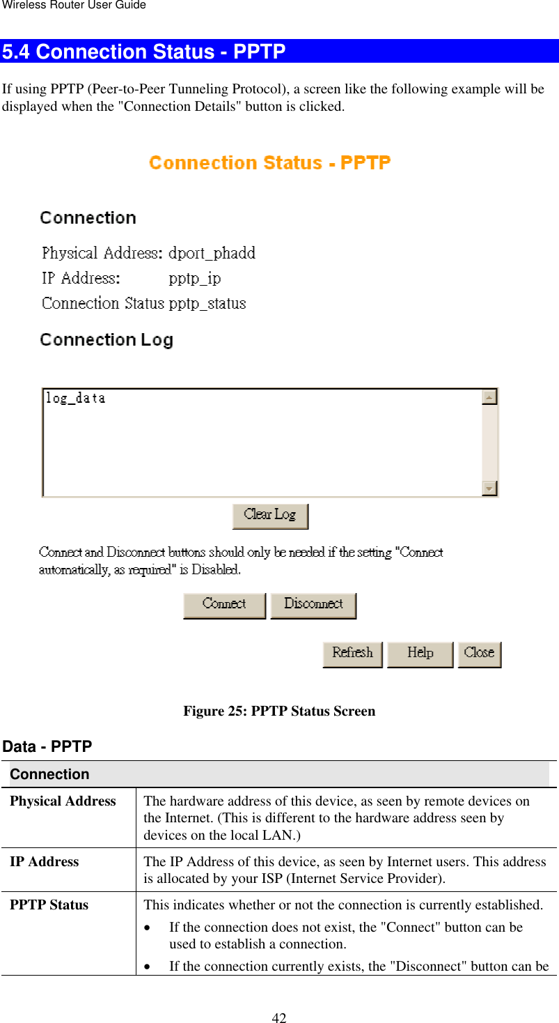 Wireless Router User Guide  425.4 Connection Status - PPTP  If using PPTP (Peer-to-Peer Tunneling Protocol), a screen like the following example will be displayed when the &quot;Connection Details&quot; button is clicked.  Figure 25: PPTP Status Screen Data - PPTP Connection Physical Address  The hardware address of this device, as seen by remote devices on the Internet. (This is different to the hardware address seen by devices on the local LAN.) IP Address  The IP Address of this device, as seen by Internet users. This address is allocated by your ISP (Internet Service Provider). PPTP Status  This indicates whether or not the connection is currently established. •  If the connection does not exist, the &quot;Connect&quot; button can be used to establish a connection. •  If the connection currently exists, the &quot;Disconnect&quot; button can be 