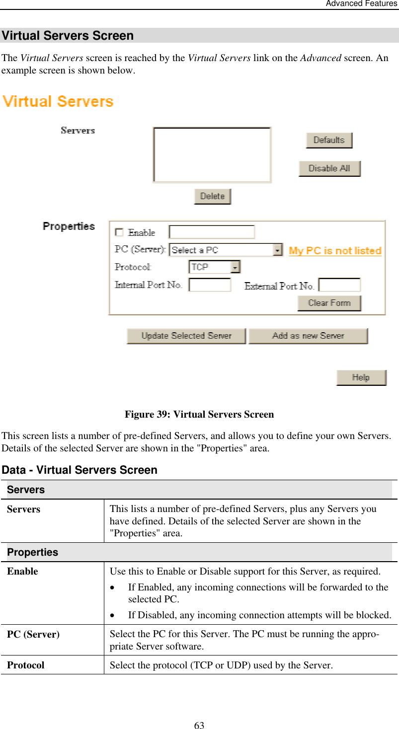 Advanced Features  63Virtual Servers Screen The Virtual Servers screen is reached by the Virtual Servers link on the Advanced screen. An example screen is shown below.   Figure 39: Virtual Servers Screen This screen lists a number of pre-defined Servers, and allows you to define your own Servers. Details of the selected Server are shown in the &quot;Properties&quot; area. Data - Virtual Servers Screen Servers Servers This lists a number of pre-defined Servers, plus any Servers you have defined. Details of the selected Server are shown in the &quot;Properties&quot; area. Properties Enable Use this to Enable or Disable support for this Server, as required.  •  If Enabled, any incoming connections will be forwarded to the selected PC. •  If Disabled, any incoming connection attempts will be blocked. PC (Server)  Select the PC for this Server. The PC must be running the appro-priate Server software. Protocol  Select the protocol (TCP or UDP) used by the Server. 
