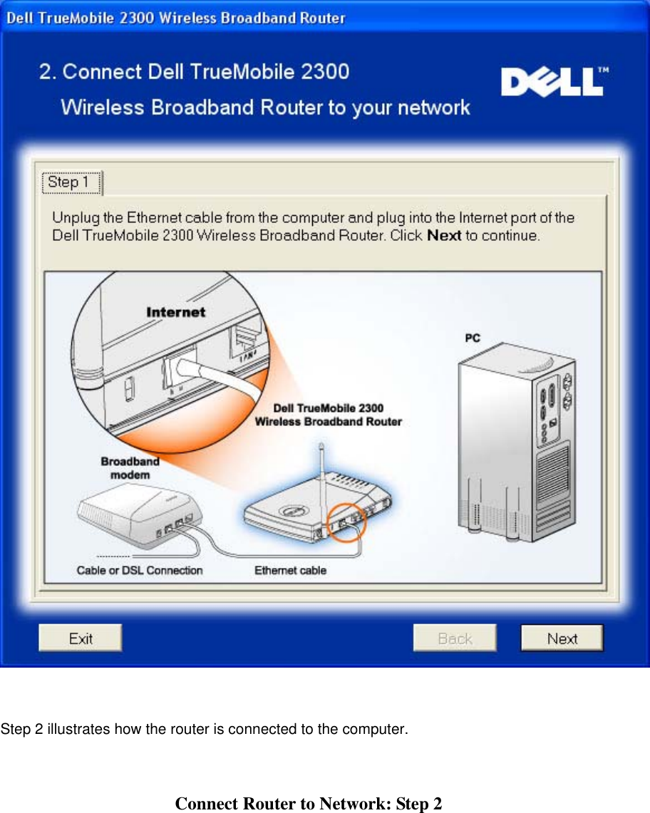   Step 2 illustrates how the router is connected to the computer.  Connect Router to Network: Step 2 