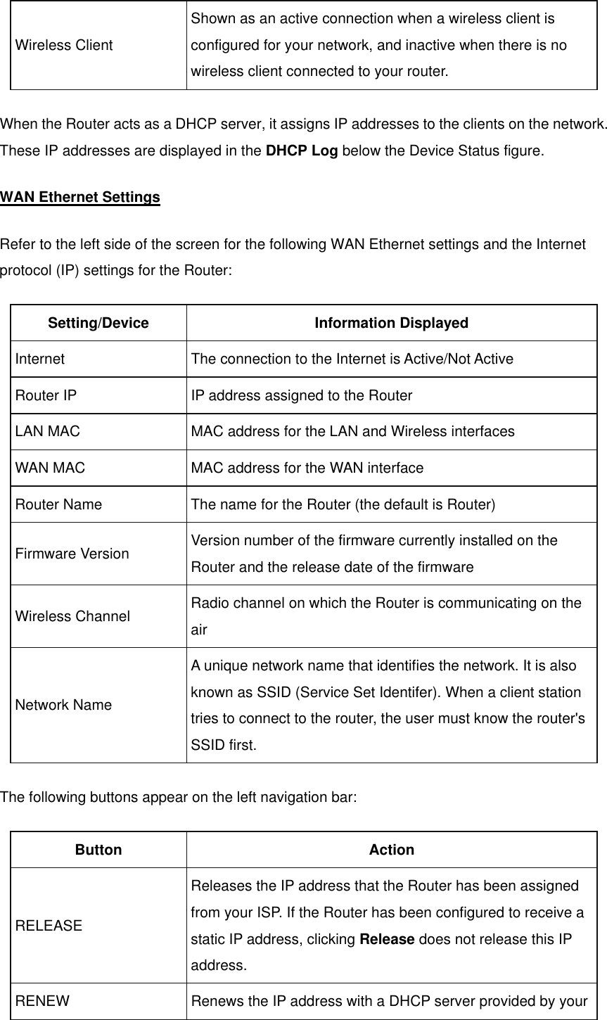 Wireless Client   Shown as an active connection when a wireless client is configured for your network, and inactive when there is no wireless client connected to your router. When the Router acts as a DHCP server, it assigns IP addresses to the clients on the network. These IP addresses are displayed in the DHCP Log below the Device Status figure. WAN Ethernet Settings Refer to the left side of the screen for the following WAN Ethernet settings and the Internet protocol (IP) settings for the Router: Setting/Device Information Displayed Internet  The connection to the Internet is Active/Not Active Router IP  IP address assigned to the Router LAN MAC  MAC address for the LAN and Wireless interfaces WAN MAC  MAC address for the WAN interface Router Name  The name for the Router (the default is Router) Firmware Version  Version number of the firmware currently installed on the Router and the release date of the firmware Wireless Channel  Radio channel on which the Router is communicating on the air Network Name A unique network name that identifies the network. It is also known as SSID (Service Set Identifer). When a client station tries to connect to the router, the user must know the router&apos;s SSID first. The following buttons appear on the left navigation bar: Button Action RELEASE Releases the IP address that the Router has been assigned from your ISP. If the Router has been configured to receive a static IP address, clicking Release does not release this IP address. RENEW  Renews the IP address with a DHCP server provided by your 
