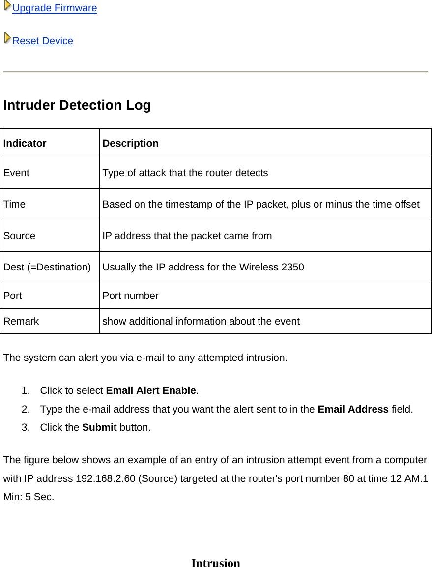 Upgrade Firmware  Reset Device Intruder Detection Log Indicator Description Event  Type of attack that the router detects Time  Based on the timestamp of the IP packet, plus or minus the time offset Source  IP address that the packet came from Dest (=Destination) Usually the IP address for the Wireless 2350 Port Port number Remark  show additional information about the event The system can alert you via e-mail to any attempted intrusion. 1.  Click to select Email Alert Enable. 2.  Type the e-mail address that you want the alert sent to in the Email Address field. 3. Click the Submit button. The figure below shows an example of an entry of an intrusion attempt event from a computer with IP address 192.168.2.60 (Source) targeted at the router&apos;s port number 80 at time 12 AM:1 Min: 5 Sec.     Intrusion 
