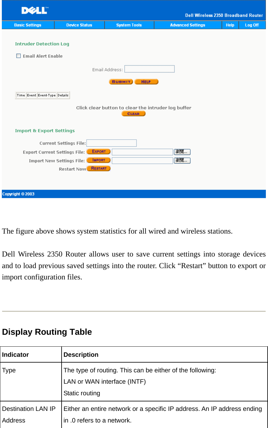      The figure above shows system statistics for all wired and wireless stations.   Dell Wireless 2350 Router allows user to save current settings into storage devices and to load previous saved settings into the router. Click “Restart” button to export or import configuration files.       Display Routing Table Indicator Description Type  The type of routing. This can be either of the following:   LAN or WAN interface (INTF) Static routing   Destination LAN IP Address Either an entire network or a specific IP address. An IP address ending in .0 refers to a network. 