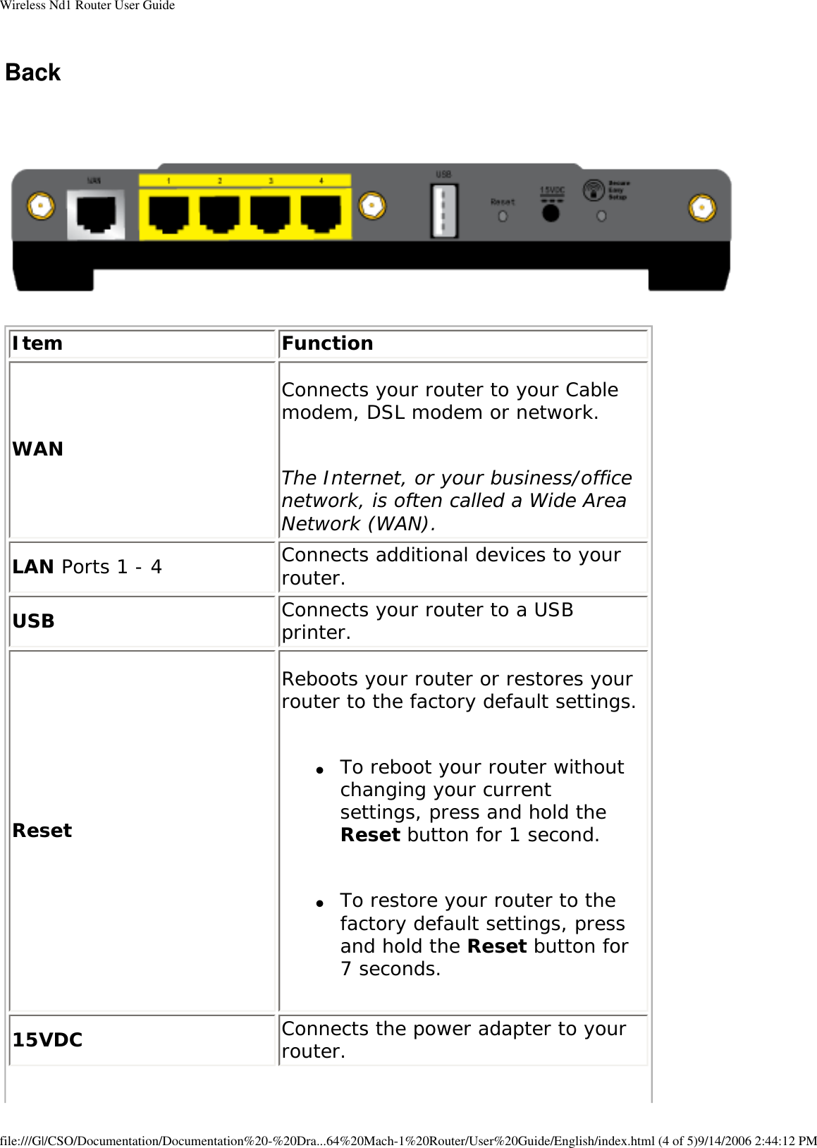 Page 4 of GemTek Technology R950630GN USRobotics Wireless Nd1 Router User Manual Wireless Nd1 Router User Guide