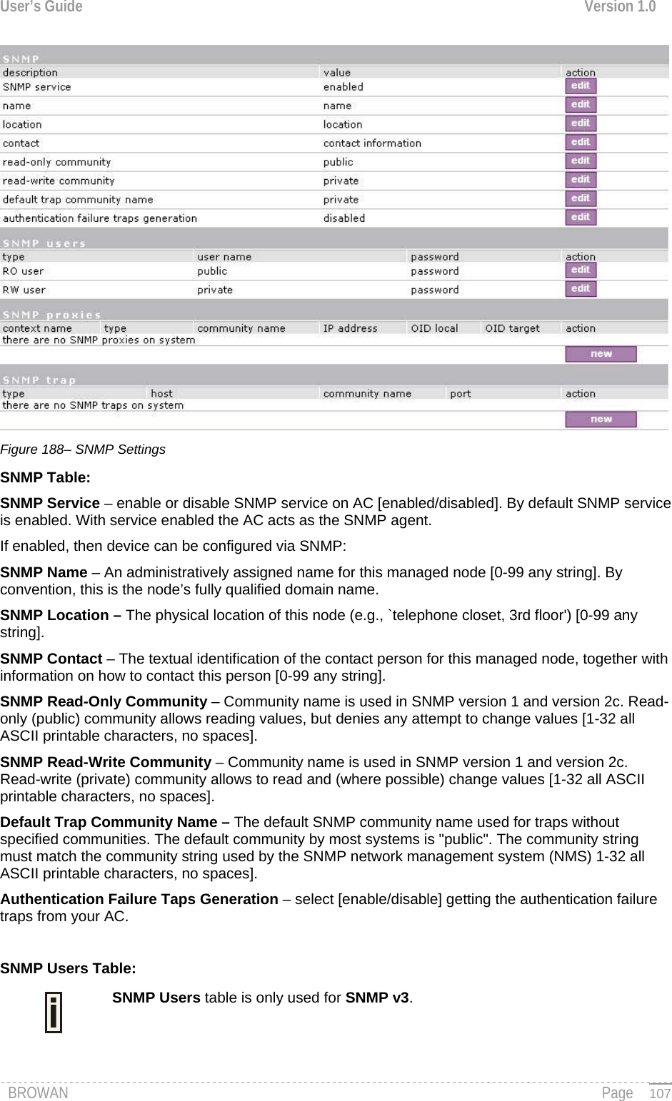 User’s Guide  Version 1.0   Figure 188– SNMP Settings SNMP Table: SNMP Service – enable or disable SNMP service on AC [enabled/disabled]. By default SNMP service is enabled. With service enabled the AC acts as the SNMP agent. If enabled, then device can be configured via SNMP: SNMP Name – An administratively assigned name for this managed node [0-99 any string]. By convention, this is the node’s fully qualified domain name. SNMP Location – The physical location of this node (e.g., `telephone closet, 3rd floor&apos;) [0-99 any string].  SNMP Contact – The textual identification of the contact person for this managed node, together with information on how to contact this person [0-99 any string]. SNMP Read-Only Community – Community name is used in SNMP version 1 and version 2c. Read-only (public) community allows reading values, but denies any attempt to change values [1-32 all ASCII printable characters, no spaces]. SNMP Read-Write Community – Community name is used in SNMP version 1 and version 2c. Read-write (private) community allows to read and (where possible) change values [1-32 all ASCII printable characters, no spaces]. Default Trap Community Name – The default SNMP community name used for traps without specified communities. The default community by most systems is &quot;public&quot;. The community string must match the community string used by the SNMP network management system (NMS) 1-32 all ASCII printable characters, no spaces]. Authentication Failure Taps Generation – select [enable/disable] getting the authentication failure traps from your AC.  SNMP Users Table: SNMP Users table is only used for SNMP v3.  BROWAN                                                                                                                                               Page   107