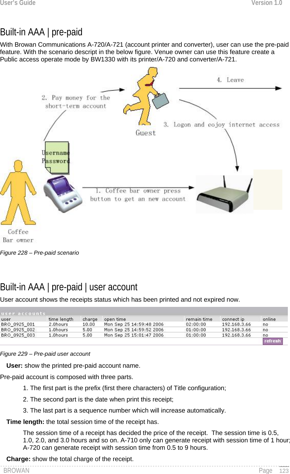 User’s Guide  Version 1.0  Built-in AAA | pre-paid With Browan Communications A-720/A-721 (account printer and converter), user can use the pre-paid feature. With the scenario descript in the below figure. Venue owner can use this feature create a Public access operate mode by BW1330 with its printer/A-720 and converter/A-721.  Figure 228 – Pre-paid scenario  Built-in AAA | pre-paid | user account User account shows the receipts status which has been printed and not expired now.   Figure 229 – Pre-paid user account User: show the printed pre-paid account name. Pre-paid account is composed with three parts. 1. The first part is the prefix (first there characters) of Title configuration;  2. The second part is the date when print this receipt;  3. The last part is a sequence number which will increase automatically. Time length: the total session time of the receipt has. The session time of a receipt has decided the price of the receipt.  The session time is 0.5, 1.0, 2.0, and 3.0 hours and so on. A-710 only can generate receipt with session time of 1 hour; A-720 can generate receipt with session time from 0.5 to 9 hours.  Charge: show the total charge of the receipt. BROWAN                                                                                                                                               Page   123