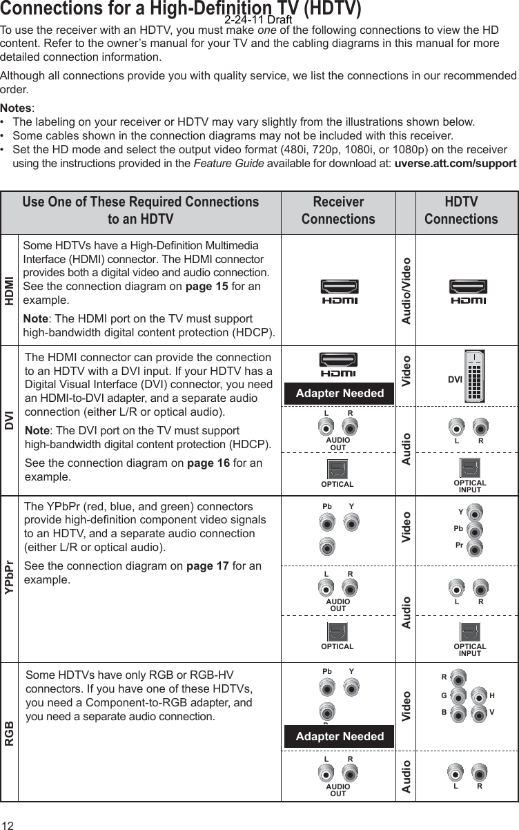 12Connections for a High-Deﬁ nition TV (HDTV)To use the receiver with an HDTV, you must make one of the following connections to view the HD content. Refer to the owner’s manual for your TV and the cabling diagrams in this manual for more detailed connection information.Although all connections provide you with quality service, we list the connections in our recommended order.Notes:•  The labeling on your receiver or HDTV may vary slightly from the illustrations shown below.•  Some cables shown in the connection diagrams may not be included with this receiver.•  Set the HD mode and select the output video format (480i, 720p, 1080i, or 1080p) on the receiver      using the instructions provided in the Feature Guide available for download at: uverse.att.com/support  Some HDTVs have a High-Deﬁ nition Multimedia Interface (HDMI) connector. The HDMI connector provides both a digital video and audio connection. See the connection diagram on page 15 for an example.Note: The HDMI port on the TV must support high-bandwidth digital content protection (HDCP). HDTVConnectionsThe HDMI connector can provide the connection to an HDTV with a DVI input. If your HDTV has a Digital Visual Interface (DVI) connector, you need an HDMI-to-DVI adapter, and a separate audio connection (either L/R or optical audio).Note: The DVI port on the TV must support high-bandwidth digital content protection (HDCP). See the connection diagram on page 16 for an example.Use One of These Required Connections to an HDTVDVIReceiverConnectionsThe YPbPr (red, blue, and green) connectors provide high-deﬁ nition component video signals to an HDTV, and a separate audio connection (either L/R or optical audio). See the connection diagram on page 17 for an example.PrPbYAudio/VideoVideoVideoDVI HDMIYPbPrPb YSome HDTVs have only RGB or RGB-HV connectors. If you have one of these HDTVs,you need a Component-to-RGB adapter, and you need a separate audio connection.BGVHRPPb YAdapter NeededAdapter NeededVideoRGBAudioLRAUDIOOUTLRAUDIOOUTLROPTICALOPTICALINPUTLRAudioAUDIOOUTLROPTICALOPTICALINPUTLRAudio2-24-11 Draft