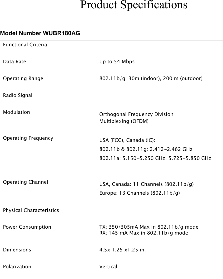Model Number WUBR180AGFunctional CriteriaData Rate Up to 54 MbpsOperating Range 802.11b/g: 30m (indoor), 200 m (outdoor)Radio SignalModulation Orthogonal Frequency DivisionMultiplexing (OFDM)Operating Frequency USA (FCC), Canada (IC):802.11b &amp; 802.11g: 2.412~2.462 GHz 802.11a: 5.150~5.250 GHz, 5.725~5.850 GHzOperating Channel USA, Canada: 11 Channels (802.11b/g)Europe: 13 Channels (802.11b/g)Physical CharacteristicsPower Consumption TX: 350/305mA Max in 802.11b/g mode RX: 145 mA Max in 802.11b/g modeDimensions 4.5x 1.25 x1.25 in. Polarization VerticalProduct Specifications