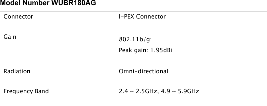 Connector I-PEX ConnectorGain 802.11b/g:Peak gain: 1.95dBiRadiation Omni-directionalFrequency Band 2.4 ~ 2.5GHz, 4.9 ~ 5.9GHzModel Number WUBR180AG