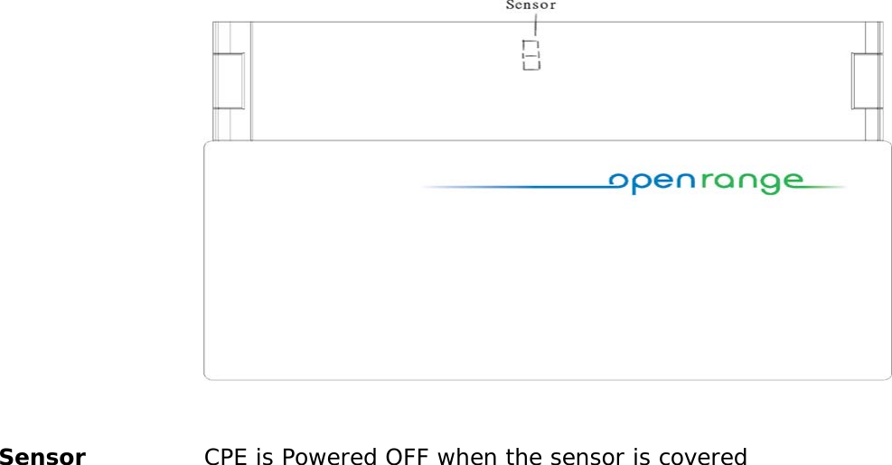 User Manual 14   Sensor CPE is Powered OFF when the sensor is covered    