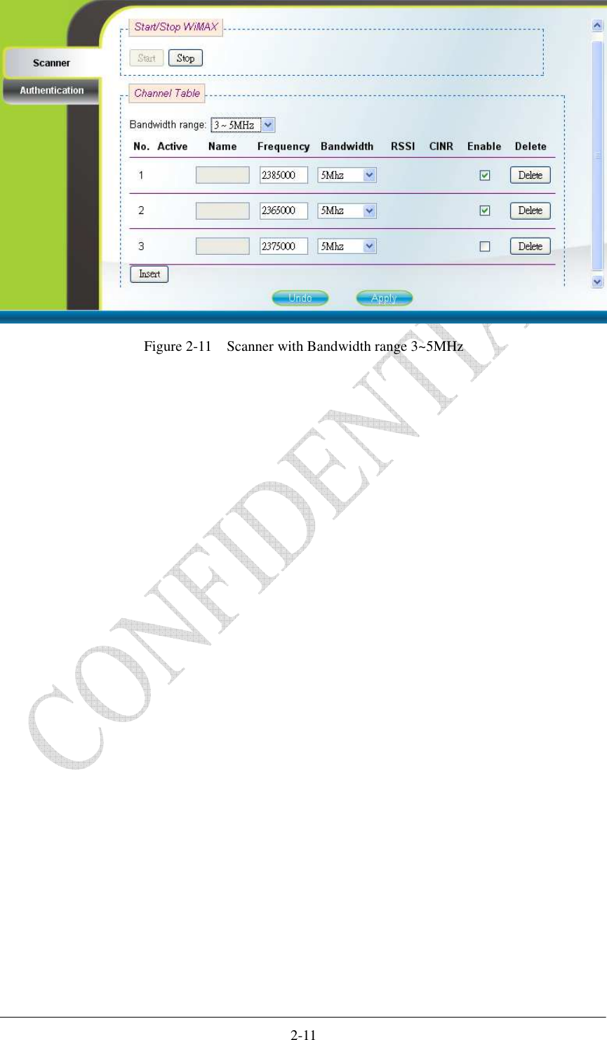    2-11  Figure 2-11    Scanner with Bandwidth range 3~5MHz  