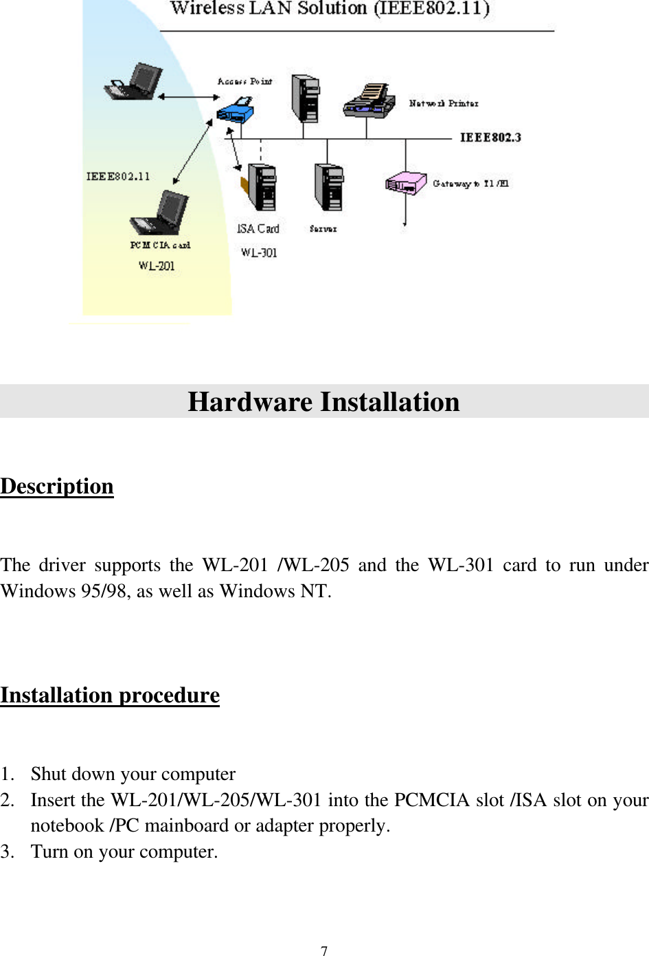 7Hardware InstallationDescriptionThe driver supports the WL-201 /WL-205 and the WL-301 card to run underWindows 95/98, as well as Windows NT.Installation procedure1.  Shut down your computer2.  Insert the WL-201/WL-205/WL-301 into the PCMCIA slot /ISA slot on yournotebook /PC mainboard or adapter properly.3.  Turn on your computer.