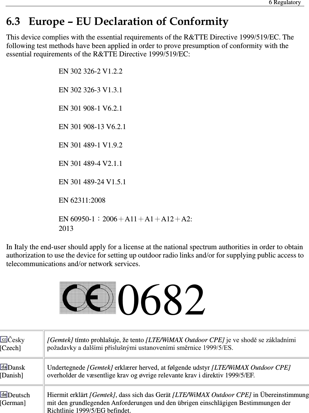  6 Regulatory  6.3   Europe – EU Declaration of Conformity This device complies with the essential requirements of the R&amp;TTE Directive 1999/519/EC. The following test methods have been applied in order to prove presumption of conformity with the essential requirements of the R&amp;TTE Directive 1999/519/EC: EN 302 326-2 V1.2.2 EN 302 326-3 V1.3.1   EN 301 908-1 V6.2.1 EN 301 908-13 V6.2.1 EN 301 489-1 V1.9.2 EN 301 489-4 V2.1.1   EN 301 489-24 V1.5.1 EN 62311:2008 EN 60950-1：2006＋A11＋A1＋A12＋A2: 2013 In Italy the end-user should apply for a license at the national spectrum authorities in order to obtain authorization to use the device for setting up outdoor radio links and/or for supplying public access to telecommunications and/or network services. 0682   Česky [Czech] [Gemtek] tímto prohlašuje, že tento [LTE/WiMAX Outdoor CPE] je ve shodě se základními požadavky a dalšími příslušnými ustanoveními směrnice 1999/5/ES. Dansk [Danish]  Undertegnede [Gemtek] erklærer herved, at følgende udstyr [LTE/WiMAX Outdoor CPE] overholder de væsentlige krav og øvrige relevante krav i direktiv 1999/5/EF. Deutsch [German] Hiermit erklärt [Gemtek], dass sich das Gerät [LTE/WiMAX Outdoor CPE] in Übereinstimmung mit den grundlegenden Anforderungen und den übrigen einschlägigen Bestimmungen der Richtlinie 1999/5/EG befindet.  