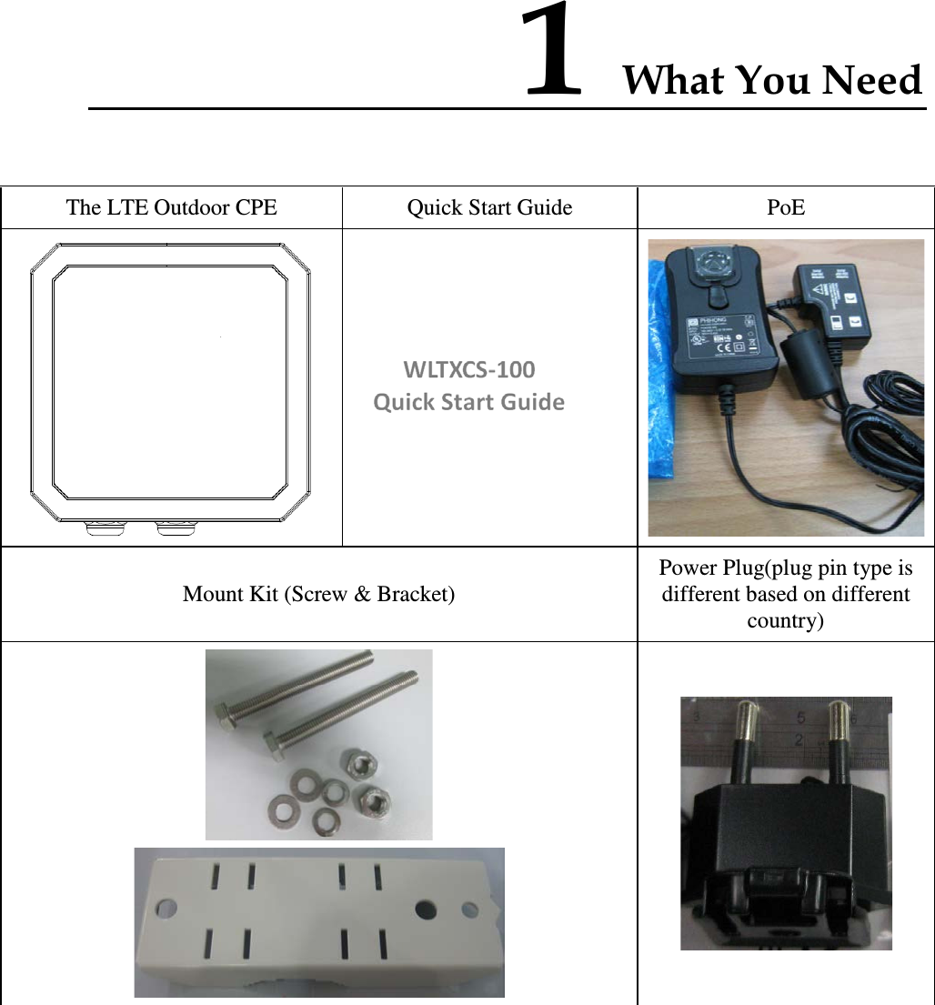 1 What You Need The LTE Outdoor CPE  Quick Start Guide  PoE    Mount Kit (Screw &amp; Bracket) Power Plug(plug pin type is different based on different country)     