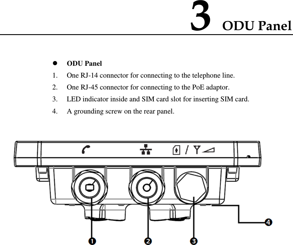 3 ODU Panel  ODU Panel 1. One RJ-14 connector for connecting to the telephone line. 2. One RJ-45 connector for connecting to the PoE adaptor. 3. LED indicator inside and SIM card slot for inserting SIM card. 4. A grounding screw on the rear panel.  