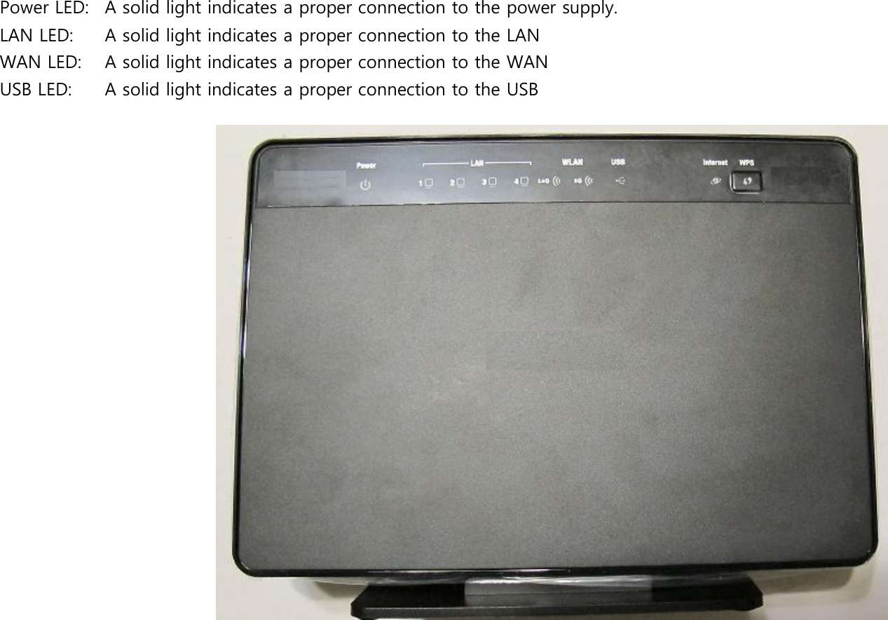  Power LED:  A solid light indicates a proper connection to the power supply. LAN LED:  A solid light indicates a proper connection to the LAN WAN LED:  A solid light indicates a proper connection to the WAN USB LED:  A solid light indicates a proper connection to the USB 