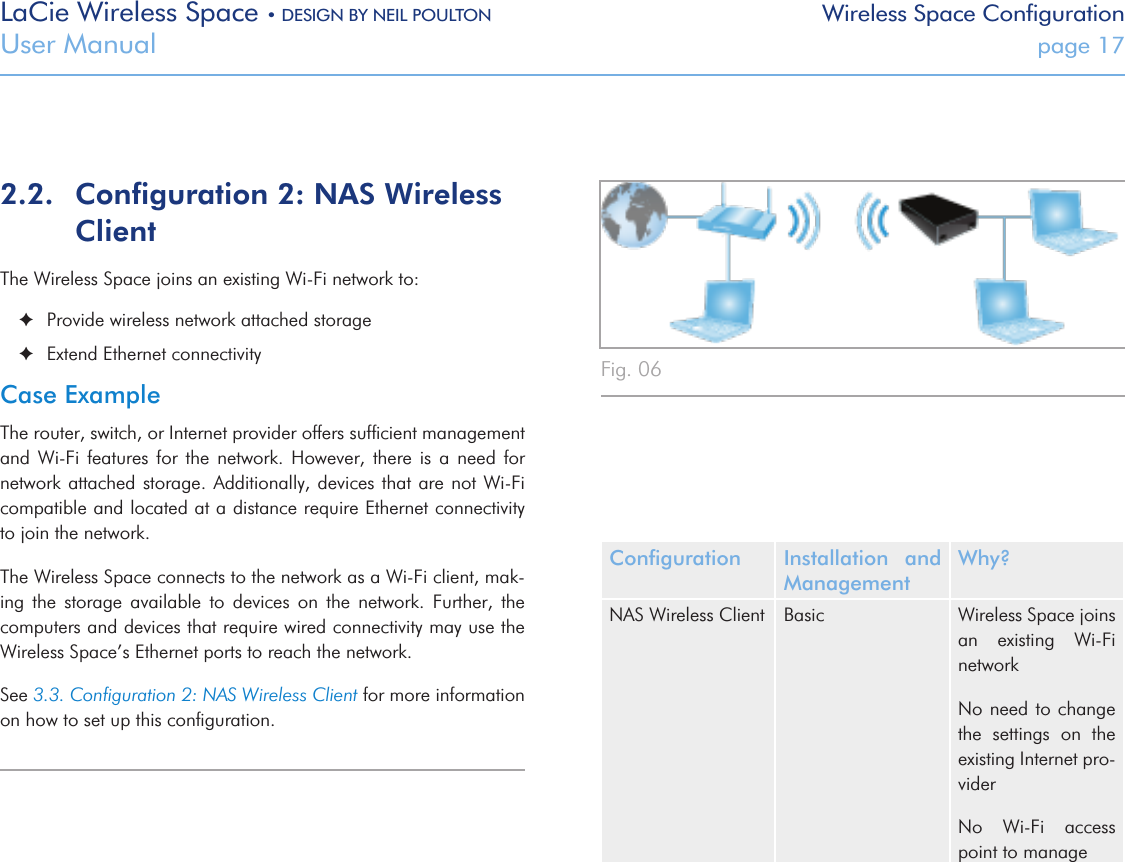 LaCie Wireless Space • DESIGN BY NEIL POULTON Wireless Space ConfigurationUser Manual  page 172.2.  Conﬁguration 2: NAS Wireless ClientThe Wireless Space joins an existing Wi-Fi network to: ✦Provide wireless network attached storage ✦Extend Ethernet connectivityCase ExampleThe router, switch, or Internet provider offers sufﬁcient management and  Wi-Fi  features for  the  network.  However,  there  is  a need  for network attached storage. Additionally,  devices that  are not  Wi-Fi compatible and located at a distance require Ethernet connectivity to join the network. The Wireless Space connects to the network as a Wi-Fi client, mak-ing  the  storage  available  to  devices  on  the  network.  Further,  the computers and devices that require wired connectivity may use the Wireless Space’s Ethernet ports to reach the network.See 3.3. Conﬁguration 2: NAS Wireless Client for more information on how to set up this conﬁguration.Fig. 06 Conﬁguration Installation  and ManagementWhy?NAS Wireless Client Basic Wireless Space joins an  existing  Wi-Fi network No need to change the  settings  on  the existing Internet pro-viderNo  Wi-Fi  access point to manage