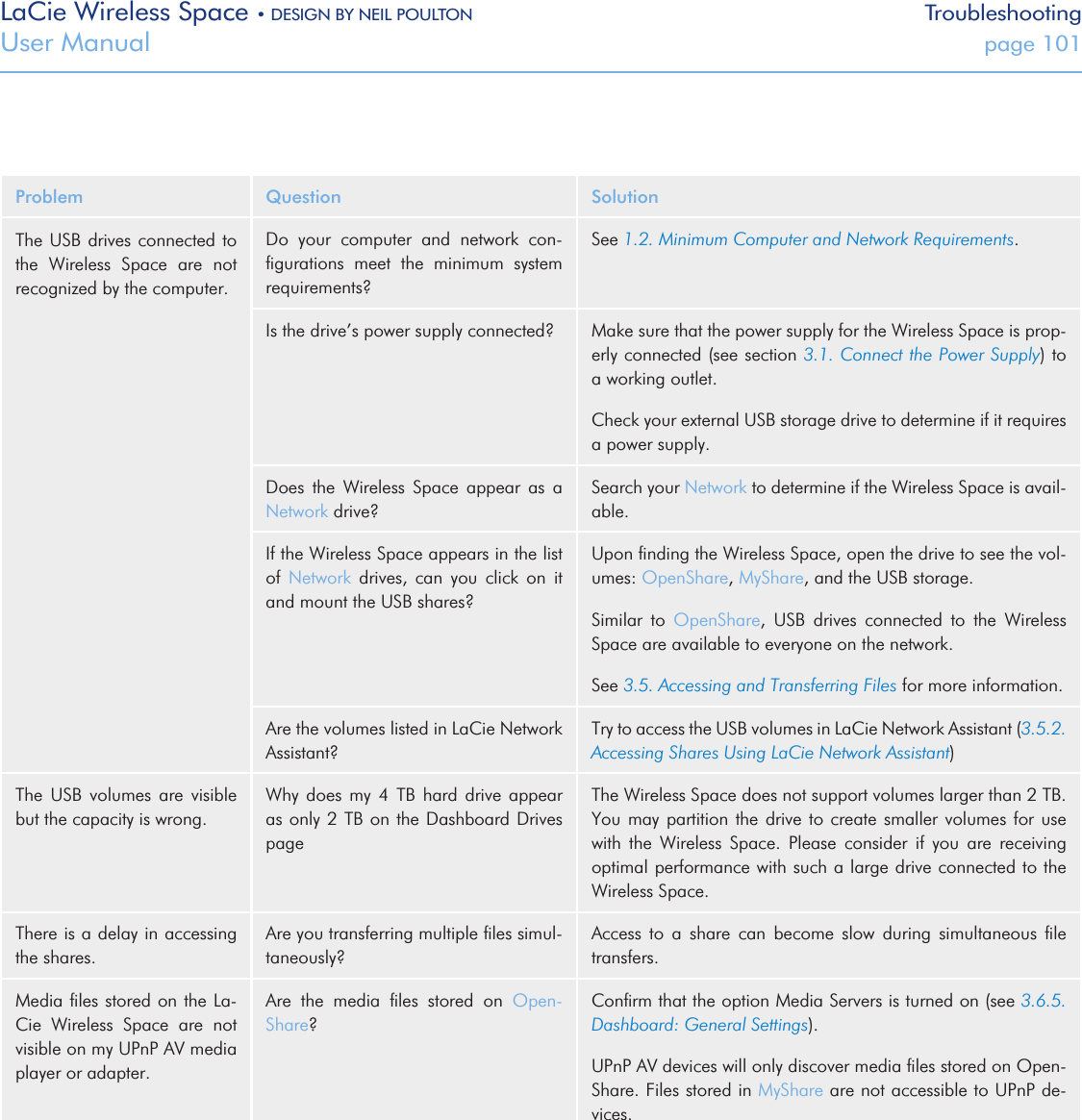 LaCie Wireless Space • DESIGN BY NEIL POULTON TroubleshootingUser Manual  page 101Problem Question SolutionThe USB drives connected to the  Wireless  Space  are  not recognized by the computer.Do  your  computer  and  network  con-ﬁgurations  meet  the  minimum  system requirements?See 1.2. Minimum Computer and Network Requirements.Is the drive’s power supply connected? Make sure that the power supply for the Wireless Space is prop-erly connected (see section 3.1. Connect the Power Supply) to a working outlet. Check your external USB storage drive to determine if it requires a power supply.Does  the  Wireless  Space  appear  as  a Network drive?Search your Network to determine if the Wireless Space is avail-able. If the Wireless Space appears in the list of  Network  drives,  can  you  click  on  it and mount the USB shares? Upon ﬁnding the Wireless Space, open the drive to see the vol-umes: OpenShare, MyShare, and the USB storage.Similar  to  OpenShare,  USB  drives  connected  to  the  Wireless Space are available to everyone on the network. See 3.5. Accessing and Transferring Files for more information.Are the volumes listed in LaCie Network Assistant?Try to access the USB volumes in LaCie Network Assistant (3.5.2. Accessing Shares Using LaCie Network Assistant)The  USB  volumes  are  visible but the capacity is wrong.Why  does  my 4  TB  hard  drive appear as only 2 TB on the Dashboard Drives pageThe Wireless Space does not support volumes larger than 2 TB. You may partition the drive  to  create smaller volumes for use with  the  Wireless  Space.  Please  consider  if  you  are  receiving optimal performance with such a large drive connected to the Wireless Space.  There is a delay in accessing the shares.Are you transferring multiple ﬁles simul-taneously? Access  to  a  share  can  become  slow  during  simultaneous  ﬁle transfers.Media ﬁles stored on the La-Cie  Wireless  Space  are  not visible on my UPnP AV media player or adapter.Are  the  media  ﬁles  stored  on  Open-Share?Conﬁrm that the option Media Servers is turned on (see 3.6.5. Dashboard: General Settings).UPnP AV devices will only discover media ﬁles stored on Open-Share. Files stored in MyShare are not accessible to UPnP de-vices.  