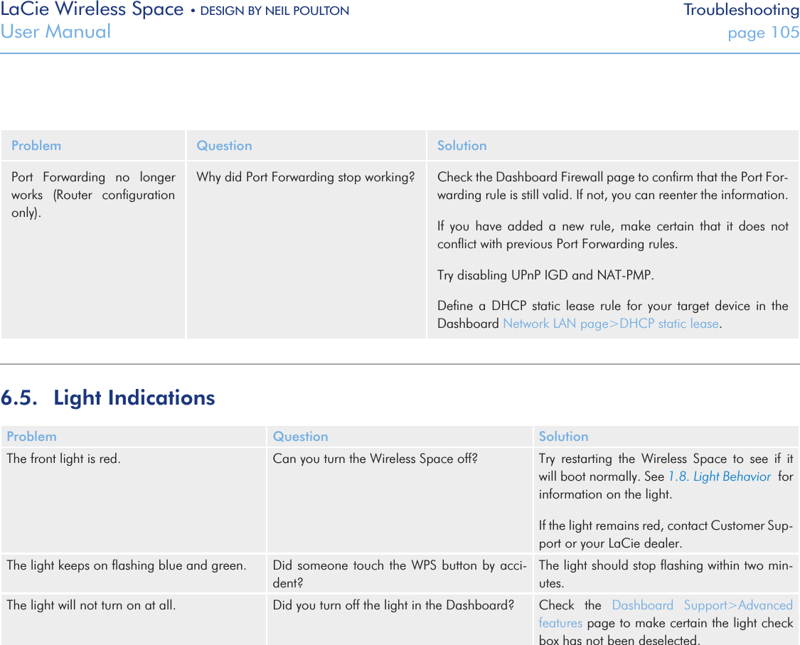LaCie Wireless Space • DESIGN BY NEIL POULTON TroubleshootingUser Manual  page 105Problem Question SolutionPort  Forwarding  no  longer works  (Router  conﬁguration only).Why did Port Forwarding stop working? Check the Dashboard Firewall page to conﬁrm that the Port For-warding rule is still valid. If not, you can reenter the information.If  you  have  added  a  new  rule,  make  certain  that  it  does  not conﬂict with previous Port Forwarding rules.Try disabling UPnP IGD and NAT-PMP.Deﬁne  a  DHCP  static  lease  rule  for  your  target  device  in  the Dashboard Network LAN page&gt;DHCP static lease. 6.5.  Light IndicationsProblem Question SolutionThe front light is red. Can you turn the Wireless Space off? Try  restarting  the  Wireless  Space  to  see  if  it will boot normally. See 1.8. Light Behavior  for information on the light.If the light remains red, contact Customer Sup-port or your LaCie dealer.The light keeps on ﬂashing blue and green. Did someone touch the WPS button by acci-dent?The light should stop ﬂashing within two min-utes.The light will not turn on at all. Did you turn off the light in the Dashboard? Check  the  Dashboard  Support&gt;Advanced features page to make certain the light check box has not been deselected. 