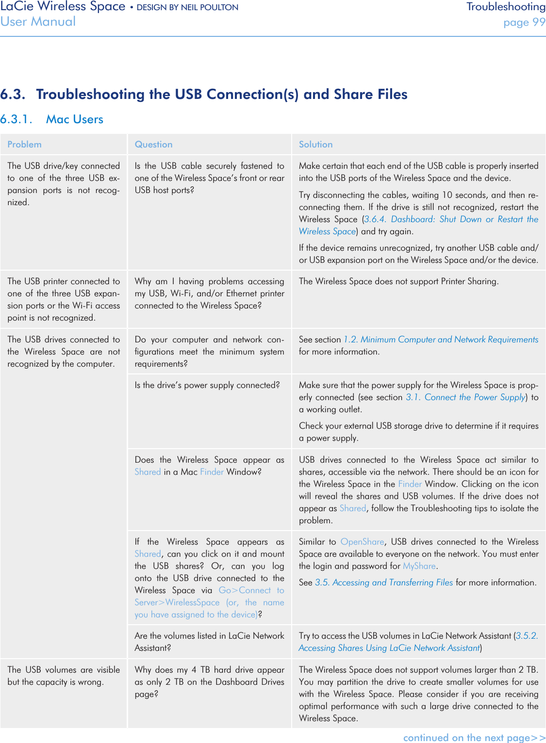 LaCie Wireless Space • DESIGN BY NEIL POULTON TroubleshootingUser Manual  page 996.3.  Troubleshooting the USB Connection(s) and Share Files6.3.1.  Mac UsersProblem Question SolutionThe USB drive/key connected to  one  of  the  three  USB  ex-pansion  ports  is  not  recog-nized.Is  the  USB  cable  securely  fastened  to one of the Wireless Space’s front or rear USB host ports?Make certain that each end of the USB cable is properly inserted into the USB ports of the Wireless Space and the device. Try disconnecting the cables, waiting 10 seconds, and then re-connecting them. If the drive is still not recognized, restart the Wireless  Space  (3.6.4.  Dashboard:  Shut  Down  or  Restart  the Wireless Space) and try again.If the device remains unrecognized, try another USB cable and/or USB expansion port on the Wireless Space and/or the device.The USB printer connected to one of  the  three  USB expan-sion ports or the Wi-Fi access point is not recognized.Why  am  I  having  problems  accessing my USB, Wi-Fi, and/or Ethernet printer connected to the Wireless Space?The Wireless Space does not support Printer Sharing. The USB drives connected  to the  Wireless  Space  are  not recognized by the computer.Do  your  computer  and  network  con-ﬁgurations  meet  the  minimum  system requirements?See section 1.2. Minimum Computer and Network Requirements for more information.Is the drive’s power supply connected? Make sure that the power supply for the Wireless Space is prop-erly connected (see section 3.1. Connect the Power Supply) to a working outlet. Check your external USB storage drive to determine if it requires a power supply.Does  the  Wireless  Space  appear  as Shared in a Mac Finder Window?USB  drives  connected  to  the  Wireless  Space  act  similar  to shares, accessible via the network. There should be an icon for the Wireless Space in the Finder Window. Clicking on the icon will reveal the shares and  USB  volumes.  If  the  drive  does  not appear as Shared, follow the Troubleshooting tips to isolate the problem.If  the  Wireless  Space  appears  as Shared, can you click on it and mount the  USB  shares?  Or,  can  you  log onto  the  USB  drive  connected  to  the Wireless  Space  via  Go&gt;Connect  to Server&gt;WirelessSpace  (or,  the  name you have assigned to the device)?Similar  to  OpenShare,  USB  drives  connected  to  the  Wireless Space are available to everyone on the network. You must enter the login and password for MyShare.See 3.5. Accessing and Transferring Files for more information.Are the volumes listed in LaCie Network Assistant? Try to access the USB volumes in LaCie Network Assistant (3.5.2. Accessing Shares Using LaCie Network Assistant)The  USB  volumes  are  visible but the capacity is wrong.Why  does  my 4  TB  hard  drive appear as only 2 TB on the Dashboard Drives page?The Wireless Space does not support volumes larger than 2 TB. You may partition the drive  to  create smaller volumes for use with  the  Wireless  Space.  Please  consider  if  you  are  receiving optimal performance with such a large drive connected to the Wireless Space.  continued on the next page&gt;&gt;