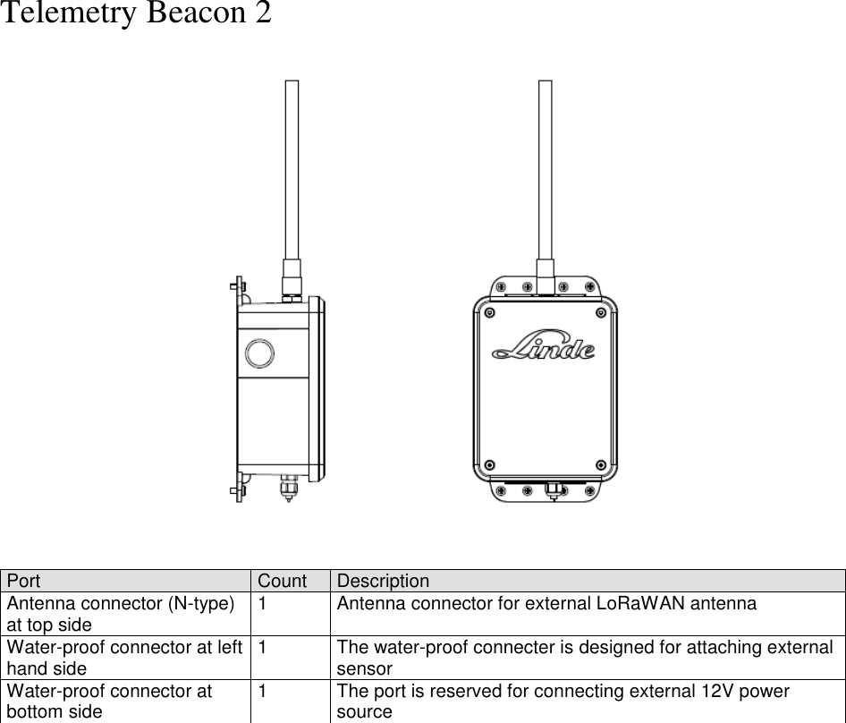 Telemetry Beacon 2    Port Count Description Antenna connector (N-type) at top side 1 Antenna connector for external LoRaWAN antenna Water-proof connector at left hand side 1 The water-proof connecter is designed for attaching external sensor Water-proof connector at bottom side 1 The port is reserved for connecting external 12V power source                       
