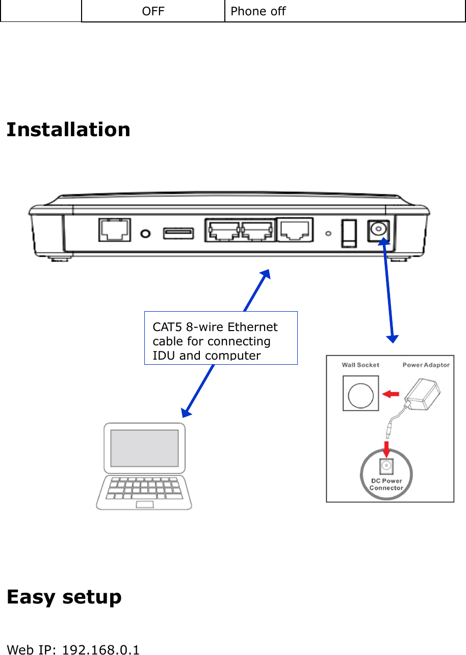     Installation                 Easy setup  Web IP: 192.168.0.1    OFF Phone off CAT5 8-wire Ethernet cable for connecting IDU and computer  