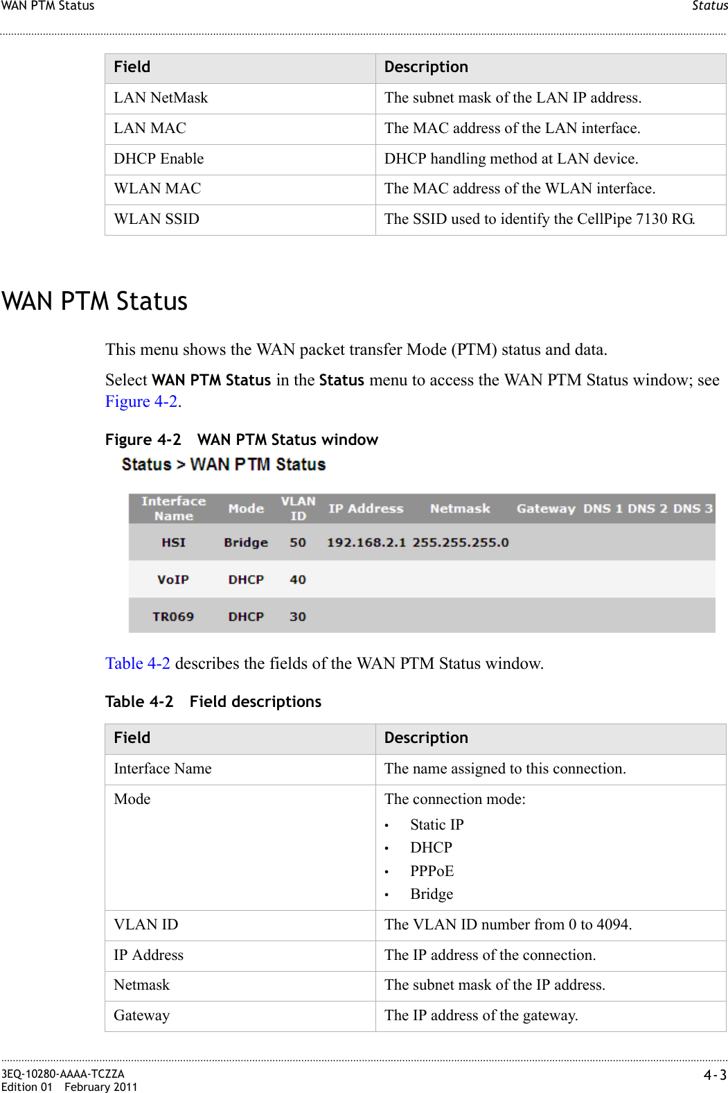 StatusWAN PTM Status............................................................................................................................................................................................................................................................3EQ-10280-AAAA-TCZZAEdition 01 February 2011 4-3............................................................................................................................................................................................................................................................WAN PTM StatusThis menu shows the WAN packet transfer Mode (PTM) status and data.Select WAN PTM Status in the Status menu to access the WAN PTM Status window; see Figure 4-2.Figure 4-2 WAN PTM Status windowTable 4-2 describes the fields of the WAN PTM Status window.Table 4-2 Field descriptionsLAN NetMask The subnet mask of the LAN IP address.LAN MAC The MAC address of the LAN interface.DHCP Enable DHCP handling method at LAN device.WLAN MAC The MAC address of the WLAN interface.WLAN SSID The SSID used to identify the CellPipe 7130 RG.Field DescriptionField DescriptionInterface Name The name assigned to this connection.Mode The connection mode: •Static IP•DHCP•PPPoE•BridgeVLAN ID The VLAN ID number from 0 to 4094.IP Address The IP address of the connection.Netmask The subnet mask of the IP address.Gateway The IP address of the gateway.