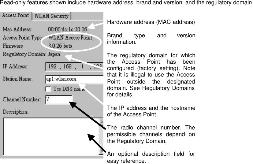 Read-only features shown include hardware address, brand and version, and the regulatory domain.Hardware address (MAC address)Brand, type, and versioninformation.The regulatory domain for whichthe Access Point has beenconfigured (factory setting). Notethat it is illegal to use the AccessPoint outside the designateddomain. See Regulatory Domainsfor details.The IP address and the hostnameof the Access Point.The radio channel number. Thepermissible channels depend onthe Regulatory Domain.An optional description field foreasy reference.