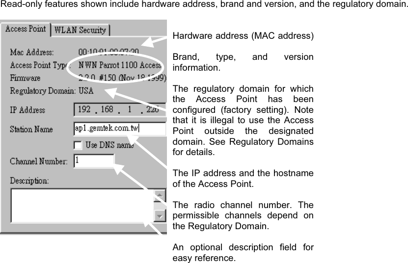 Read-only features shown include hardware address, brand and version, and the regulatory domain.Hardware address (MAC address)Brand,  type,  and  versioninformation.The  regulatory  domain  for  whichthe  Access  Point  has  beenconfigured  (factory  setting).  Notethat  it  is  illegal  to  use the  AccessPoint  outside  the  designateddomain.  See  Regulatory  Domainsfor details.The IP address and the hostnameof the Access Point.The  radio  channel  number.  Thepermissible  channels  depend  onthe Regulatory Domain.An  optional  description  field  foreasy reference.