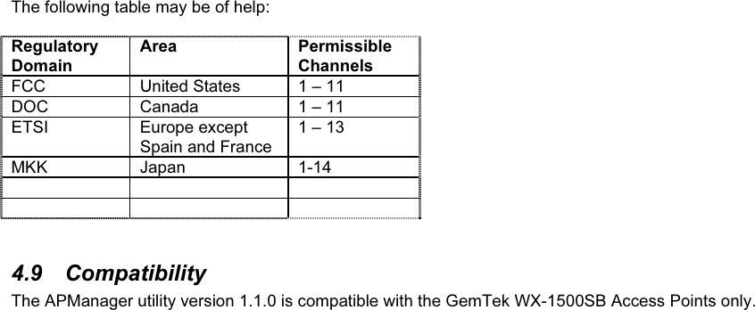 The following table may be of help:RegulatoryDomainArea PermissibleChannelsFCC United States 1 – 11DOC Canada 1 – 11ETSI Europe exceptSpain and France1 – 13MKK Japan 1-144.9  CompatibilityThe APManager utility version 1.1.0 is compatible with the GemTek WX-1500SB Access Points only.