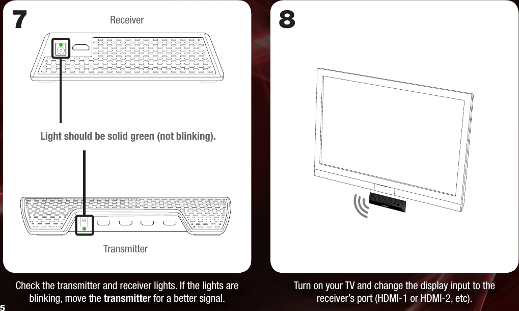 Check the transmitter and receiver lights. If the lights are blinking, move the transmitter for a better signal.7Light should be solid green (not blinking).Turn on your TV and change the display input to the receiver’s port (HDMI-1 or HDMI-2, etc).85ReceiverTransmitter