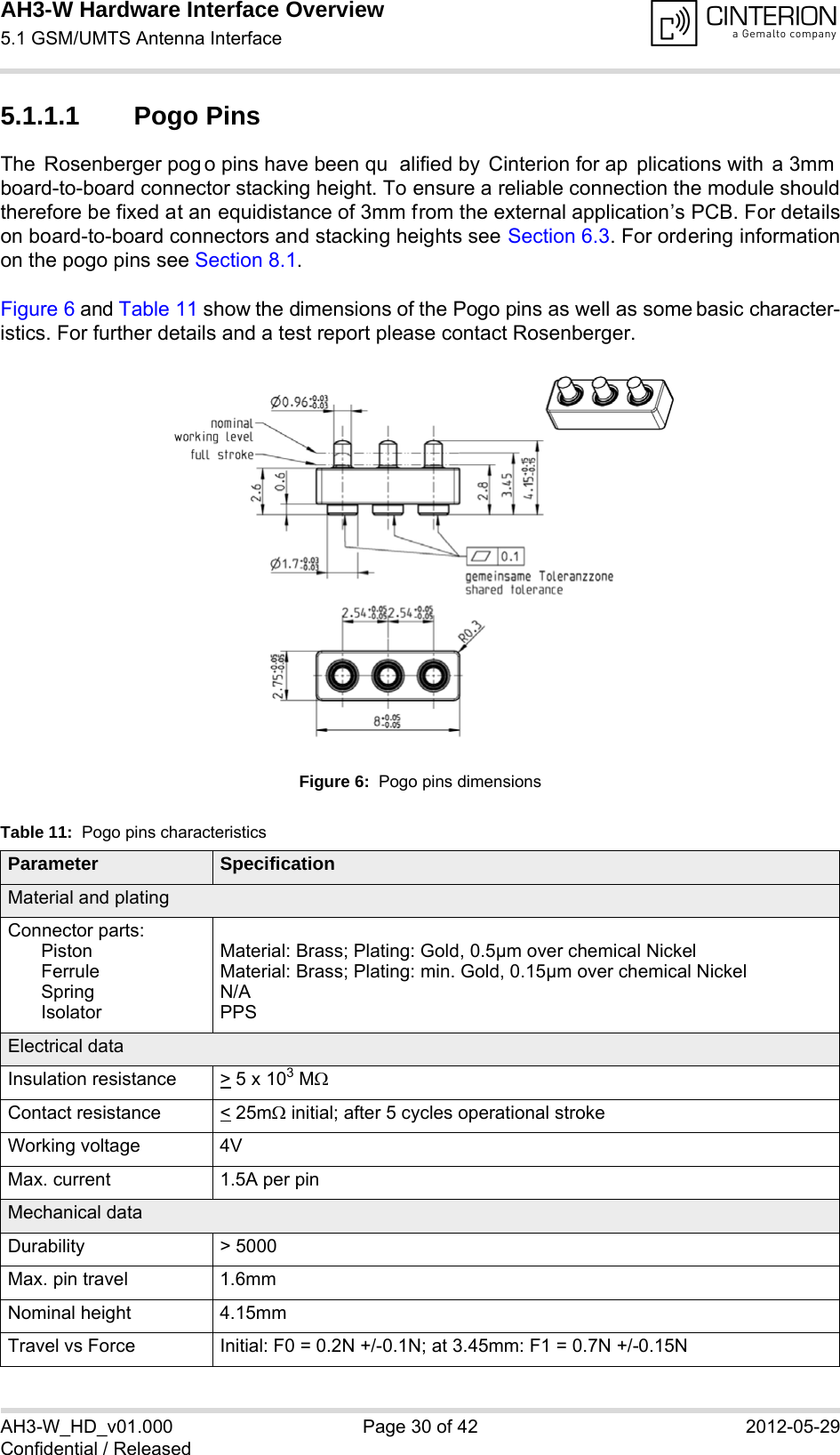 AH3-W Hardware Interface Overview5.1 GSM/UMTS Antenna Interface32AH3-W_HD_v01.000 Page 30 of 42 2012-05-29Confidential / Released5.1.1.1 Pogo PinsThe Rosenberger pog o pins have been qu alified by  Cinterion for ap plications with  a 3mmboard-to-board connector stacking height. To ensure a reliable connection the module shouldtherefore be fixed at an equidistance of 3mm from the external application’s PCB. For detailson board-to-board connectors and stacking heights see Section 6.3. For ordering informationon the pogo pins see Section 8.1. Figure 6 and Table 11 show the dimensions of the Pogo pins as well as some basic character-istics. For further details and a test report please contact Rosenberger.Figure 6:  Pogo pins dimensionsTable 11:  Pogo pins characteristicsParameter SpecificationMaterial and platingConnector parts:PistonFerruleSpringIsolatorMaterial: Brass; Plating: Gold, 0.5µm over chemical NickelMaterial: Brass; Plating: min. Gold, 0.15µm over chemical NickelN/APPSElectrical dataInsulation resistance &gt; 5 x 103 MContact resistance &lt; 25m initial; after 5 cycles operational strokeWorking voltage 4VMax. current 1.5A per pinMechanical dataDurability &gt; 5000Max. pin travel 1.6mmNominal height 4.15mmTravel vs Force Initial: F0 = 0.2N +/-0.1N; at 3.45mm: F1 = 0.7N +/-0.15N 