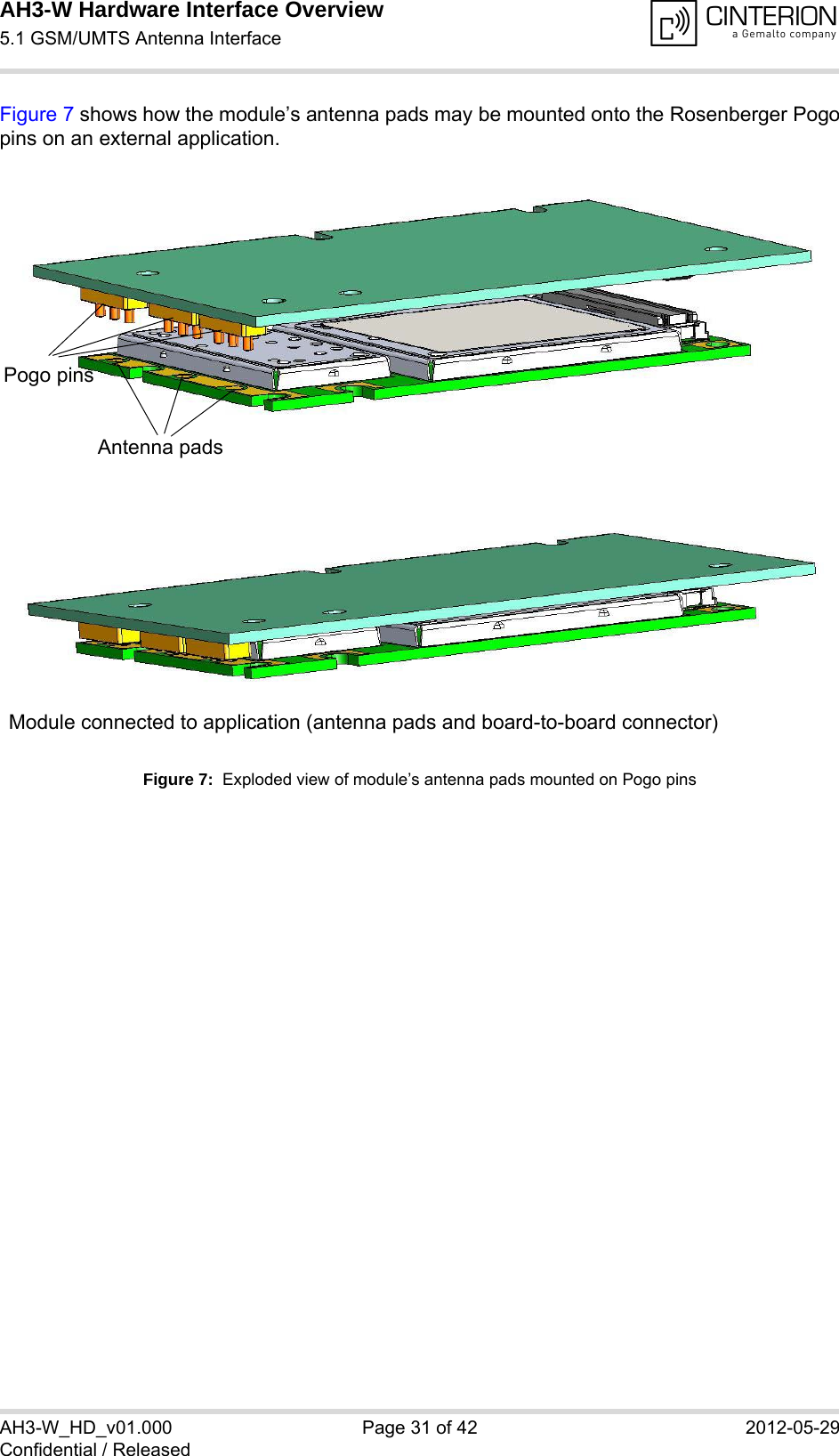 AH3-W Hardware Interface Overview5.1 GSM/UMTS Antenna Interface32AH3-W_HD_v01.000 Page 31 of 42 2012-05-29Confidential / ReleasedFigure 7 shows how the module’s antenna pads may be mounted onto the Rosenberger Pogopins on an external application.Figure 7:  Exploded view of module’s antenna pads mounted on Pogo pinsPogo pinsAntenna padsModule connected to application (antenna pads and board-to-board connector)