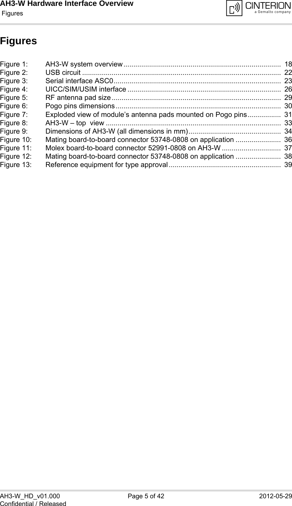 AH3-W Hardware Interface Overview Figures5AH3-W_HD_v01.000 Page 5 of 42 2012-05-29Confidential / ReleasedFiguresFigure 1: AH3-W system overview................................................................................  18Figure 2: USB circuit .....................................................................................................  22Figure 3: Serial interface ASC0.....................................................................................  23Figure 4: UICC/SIM/USIM interface ..............................................................................  26Figure 5: RF antenna pad size......................................................................................  29Figure 6: Pogo pins dimensions....................................................................................  30Figure 7: Exploded view of module’s antenna pads mounted on Pogo pins.................  31Figure 8: AH3-W – top  view .........................................................................................  33Figure 9: Dimensions of AH3-W (all dimensions in mm)...............................................  34Figure 10: Mating board-to-board connector 53748-0808 on application .......................  36Figure 11: Molex board-to-board connector 52991-0808 on AH3-W ..............................  37Figure 12: Mating board-to-board connector 53748-0808 on application .......................  38Figure 13: Reference equipment for type approval .........................................................  39