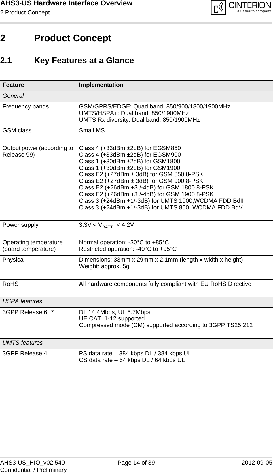 AHS3-US Hardware Interface Overview2 Product Concept17AHS3-US_HIO_v02.540 Page 14 of 39 2012-09-05Confidential / Preliminary2 Product Concept2.1 Key Features at a GlanceFeature ImplementationGeneralFrequency bands GSM/GPRS/EDGE: Quad band, 850/900/1800/1900MHzUMTS/HSPA+: Dual band, 850/1900MHzUMTS Rx diversity: Dual band, 850/1900MHzGSM class Small MSOutput power (according to Release 99) Class 4 (+33dBm ±2dB) for EGSM850Class 4 (+33dBm ±2dB) for EGSM900Class 1 (+30dBm ±2dB) for GSM1800Class 1 (+30dBm ±2dB) for GSM1900Class E2 (+27dBm ± 3dB) for GSM 850 8-PSKClass E2 (+27dBm ± 3dB) for GSM 900 8-PSKClass E2 (+26dBm +3 /-4dB) for GSM 1800 8-PSKClass E2 (+26dBm +3 /-4dB) for GSM 1900 8-PSKClass 3 (+24dBm +1/-3dB) for UMTS 1900,WCDMA FDD BdIIClass 3 (+24dBm +1/-3dB) for UMTS 850, WCDMA FDD BdVPower supply 3.3V &lt; VBATT+ &lt; 4.2VOperating temperature(board temperature) Normal operation: -30°C to +85°CRestricted operation: -40°C to +95°CPhysical Dimensions: 33mm x 29mm x 2.1mm (length x width x height)Weight: approx. 5gRoHS All hardware components fully compliant with EU RoHS DirectiveHSPA features3GPP Release 6, 7 DL 14.4Mbps, UL 5.7MbpsUE CAT. 1-12 supportedCompressed mode (CM) supported according to 3GPP TS25.212UMTS features3GPP Release 4 PS data rate – 384 kbps DL / 384 kbps ULCS data rate – 64 kbps DL / 64 kbps UL