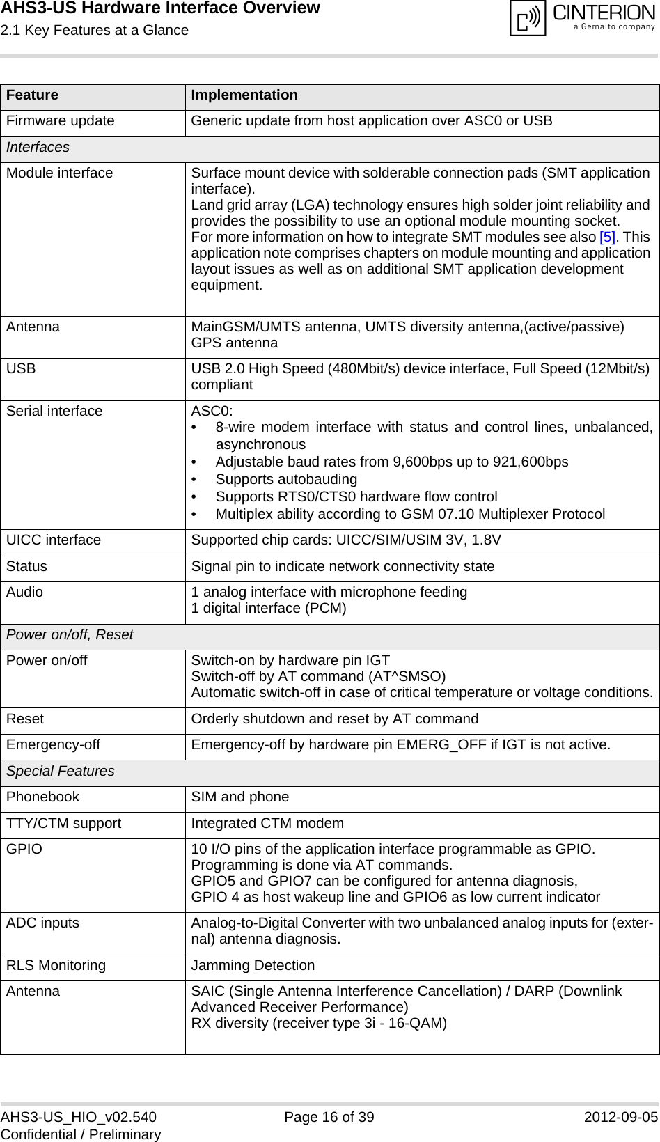 AHS3-US Hardware Interface Overview2.1 Key Features at a Glance17AHS3-US_HIO_v02.540 Page 16 of 39 2012-09-05Confidential / PreliminaryFirmware update Generic update from host application over ASC0 or USB InterfacesModule interface Surface mount device with solderable connection pads (SMT application interface).Land grid array (LGA) technology ensures high solder joint reliability and provides the possibility to use an optional module mounting socket.For more information on how to integrate SMT modules see also [5]. This application note comprises chapters on module mounting and application layout issues as well as on additional SMT application development equipment.Antenna MainGSM/UMTS antenna, UMTS diversity antenna,(active/passive) GPS antennaUSB USB 2.0 High Speed (480Mbit/s) device interface, Full Speed (12Mbit/s) compliantSerial interface ASC0:• 8-wire modem interface with status and control lines, unbalanced,asynchronous• Adjustable baud rates from 9,600bps up to 921,600bps• Supports autobauding• Supports RTS0/CTS0 hardware flow control• Multiplex ability according to GSM 07.10 Multiplexer ProtocolUICC interface Supported chip cards: UICC/SIM/USIM 3V, 1.8VStatus Signal pin to indicate network connectivity stateAudio 1 analog interface with microphone feeding1 digital interface (PCM)Power on/off, ResetPower on/off Switch-on by hardware pin IGTSwitch-off by AT command (AT^SMSO)Automatic switch-off in case of critical temperature or voltage conditions.Reset Orderly shutdown and reset by AT commandEmergency-off Emergency-off by hardware pin EMERG_OFF if IGT is not active.Special FeaturesPhonebook SIM and phoneTTY/CTM support Integrated CTM modemGPIO 10 I/O pins of the application interface programmable as GPIO.Programming is done via AT commands.GPIO5 and GPIO7 can be configured for antenna diagnosis,GPIO 4 as host wakeup line and GPIO6 as low current indicatorADC inputs Analog-to-Digital Converter with two unbalanced analog inputs for (exter-nal) antenna diagnosis.RLS Monitoring Jamming DetectionAntenna SAIC (Single Antenna Interference Cancellation) / DARP (Downlink Advanced Receiver Performance)RX diversity (receiver type 3i - 16-QAM)Feature Implementation