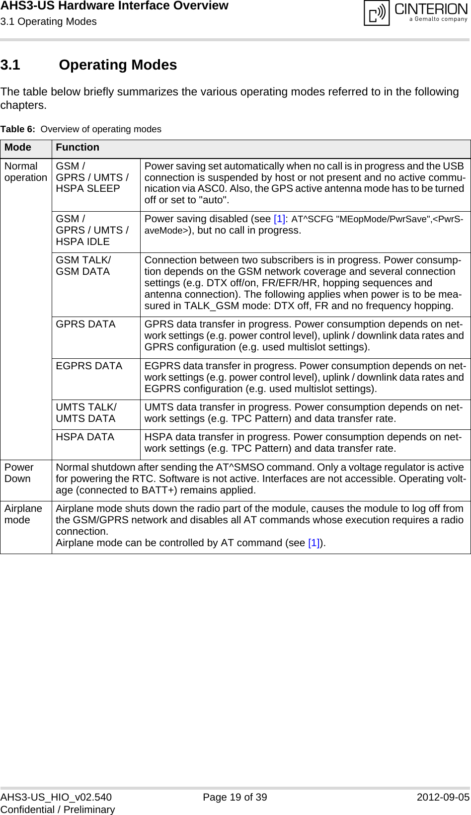 AHS3-US Hardware Interface Overview3.1 Operating Modes27AHS3-US_HIO_v02.540 Page 19 of 39 2012-09-05Confidential / Preliminary3.1 Operating ModesThe table below briefly summarizes the various operating modes referred to in the following chapters.Table 6:  Overview of operating modesMode FunctionNormal operation GSM / GPRS / UMTS / HSPA SLEEPPower saving set automatically when no call is in progress and the USB connection is suspended by host or not present and no active commu-nication via ASC0. Also, the GPS active antenna mode has to be turned off or set to &quot;auto&quot;.GSM / GPRS / UMTS / HSPA IDLEPower saving disabled (see [1]: AT^SCFG &quot;MEopMode/PwrSave&quot;,&lt;PwrS-aveMode&gt;), but no call in progress.GSM TALK/GSM DATA Connection between two subscribers is in progress. Power consump-tion depends on the GSM network coverage and several connection settings (e.g. DTX off/on, FR/EFR/HR, hopping sequences and antenna connection). The following applies when power is to be mea-sured in TALK_GSM mode: DTX off, FR and no frequency hopping.GPRS DATA GPRS data transfer in progress. Power consumption depends on net-work settings (e.g. power control level), uplink / downlink data rates and GPRS configuration (e.g. used multislot settings).EGPRS DATA EGPRS data transfer in progress. Power consumption depends on net-work settings (e.g. power control level), uplink / downlink data rates and EGPRS configuration (e.g. used multislot settings).UMTS TALK/UMTS DATA UMTS data transfer in progress. Power consumption depends on net-work settings (e.g. TPC Pattern) and data transfer rate.HSPA DATA HSPA data transfer in progress. Power consumption depends on net-work settings (e.g. TPC Pattern) and data transfer rate.Power Down Normal shutdown after sending the AT^SMSO command. Only a voltage regulator is active for powering the RTC. Software is not active. Interfaces are not accessible. Operating volt-age (connected to BATT+) remains applied.Airplane mode Airplane mode shuts down the radio part of the module, causes the module to log off from the GSM/GPRS network and disables all AT commands whose execution requires a radio connection.Airplane mode can be controlled by AT command (see [1]).