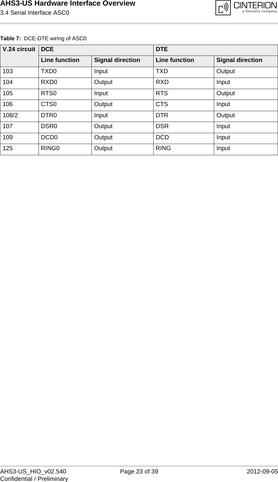 AHS3-US Hardware Interface Overview3.4 Serial Interface ASC027AHS3-US_HIO_v02.540 Page 23 of 39 2012-09-05Confidential / PreliminaryTable 7:  DCE-DTE wiring of ASC0V.24 circuit DCE DTELine function Signal direction Line function Signal direction103 TXD0 Input TXD Output104 RXD0 Output RXD Input105 RTS0 Input RTS Output106 CTS0 Output CTS Input108/2 DTR0 Input DTR Output107 DSR0 Output DSR Input109 DCD0 Output DCD Input125 RING0 Output RING Input