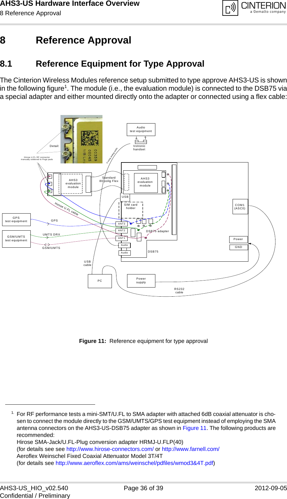 AHS3-US Hardware Interface Overview8 Reference Approval37AHS3-US_HIO_v02.540 Page 36 of 39 2012-09-05Confidential / Preliminary8 Reference Approval8.1 Reference Equipment for Type ApprovalThe Cinterion Wireless Modules reference setup submitted to type approve AHS3-US is shownin the following figure1. The module (i.e., the evaluation module) is connected to the DSB75 viaa special adapter and either mounted directly onto the adapter or connected using a flex cable:Figure 11:  Reference equipment for type approval1. For RF performance tests a mini-SMT/U.FL to SMA adapter with attached 6dB coaxial attenuator is cho-sen to connect the module directly to the GSM/UMTS/GPS test equipment instead of employing the SMAantenna connectors on the AHS3-US-DSB75 adapter as shown in Figure 11. The following products arerecommended: Hirose SMA-Jack/U.FL-Plug conversion adapter HRMJ-U.FLP(40)(for details see see http://www.hirose-connectors.com/ or http://www.farnell.com/Aeroflex Weinschel Fixed Coaxial Attenuator Model 3T/4T (for details see http://www.aeroflex.com/ams/weinschel/pdfiles/wmod3&amp;4T.pdf)DSB75Standard80 polig FlexPCGSM/UMTStest equipmentGPStest equipmentGSM/UMTSRS232cableUSBcableAudio test equipmentVotronichandsetPowersupplyCOM1(ASC0)PowerGNDUSBANT3ANT2ANT1AudioUranusAudioDSB75 adapterSIM cardholderAHS3evaluationmoduleHirose U.FL RF connectormanually soldered to Pogo padsDetail:Hirose U.FL cableUMTS DRXGPSIf using analog audioAHS3evaluationmodule