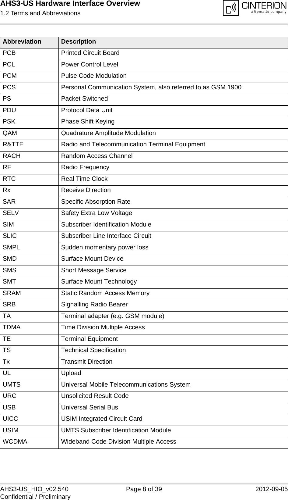 AHS3-US Hardware Interface Overview1.2 Terms and Abbreviations13AHS3-US_HIO_v02.540 Page 8 of 39 2012-09-05Confidential / PreliminaryPCB Printed Circuit BoardPCL Power Control LevelPCM Pulse Code ModulationPCS Personal Communication System, also referred to as GSM 1900PS Packet SwitchedPDU Protocol Data UnitPSK Phase Shift KeyingQAM Quadrature Amplitude ModulationR&amp;TTE Radio and Telecommunication Terminal EquipmentRACH Random Access ChannelRF Radio FrequencyRTC Real Time ClockRx Receive DirectionSAR Specific Absorption RateSELV Safety Extra Low VoltageSIM Subscriber Identification ModuleSLIC Subscriber Line Interface Circuit SMPL Sudden momentary power lossSMD Surface Mount DeviceSMS Short Message ServiceSMT Surface Mount TechnologySRAM Static Random Access MemorySRB Signalling Radio BearerTA Terminal adapter (e.g. GSM module)TDMA Time Division Multiple AccessTE Terminal EquipmentTS Technical SpecificationTx Transmit DirectionUL UploadUMTS Universal Mobile Telecommunications SystemURC Unsolicited Result CodeUSB Universal Serial BusUICC USIM Integrated Circuit CardUSIM UMTS Subscriber Identification ModuleWCDMA Wideband Code Division Multiple AccessAbbreviation Description