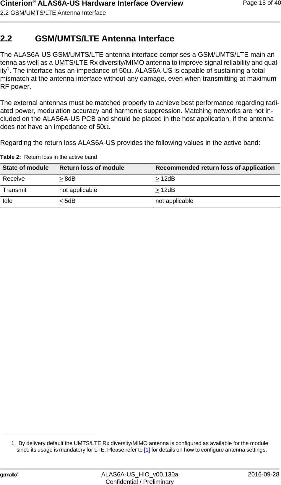 Cinterion® ALAS6A-US Hardware Interface Overview2.2 GSM/UMTS/LTE Antenna Interface22ALAS6A-US_HIO_v00.130a 2016-09-28Confidential / PreliminaryPage 15 of 402.2 GSM/UMTS/LTE Antenna InterfaceThe ALAS6A-US GSM/UMTS/LTE antenna interface comprises a GSM/UMTS/LTE main an-tenna as well as a UMTS/LTE Rx diversity/MIMO antenna to improve signal reliability and qual-ity1. The interface has an impedance of 50. ALAS6A-US is capable of sustaining a total mismatch at the antenna interface without any damage, even when transmitting at maximum RF power.The external antennas must be matched properly to achieve best performance regarding radi-ated power, modulation accuracy and harmonic suppression. Matching networks are not in-cluded on the ALAS6A-US PCB and should be placed in the host application, if the antenna does not have an impedance of 50.Regarding the return loss ALAS6A-US provides the following values in the active band:1.  By delivery default the UMTS/LTE Rx diversity/MIMO antenna is configured as available for the modulesince its usage is mandatory for LTE. Please refer to [1] for details on how to configure antenna settings. Table 2:  Return loss in the active bandState of module Return loss of module Recommended return loss of applicationReceive &gt; 8dB &gt; 12dBTransmit not applicable  &gt; 12dBIdle &lt; 5dB not applicable
