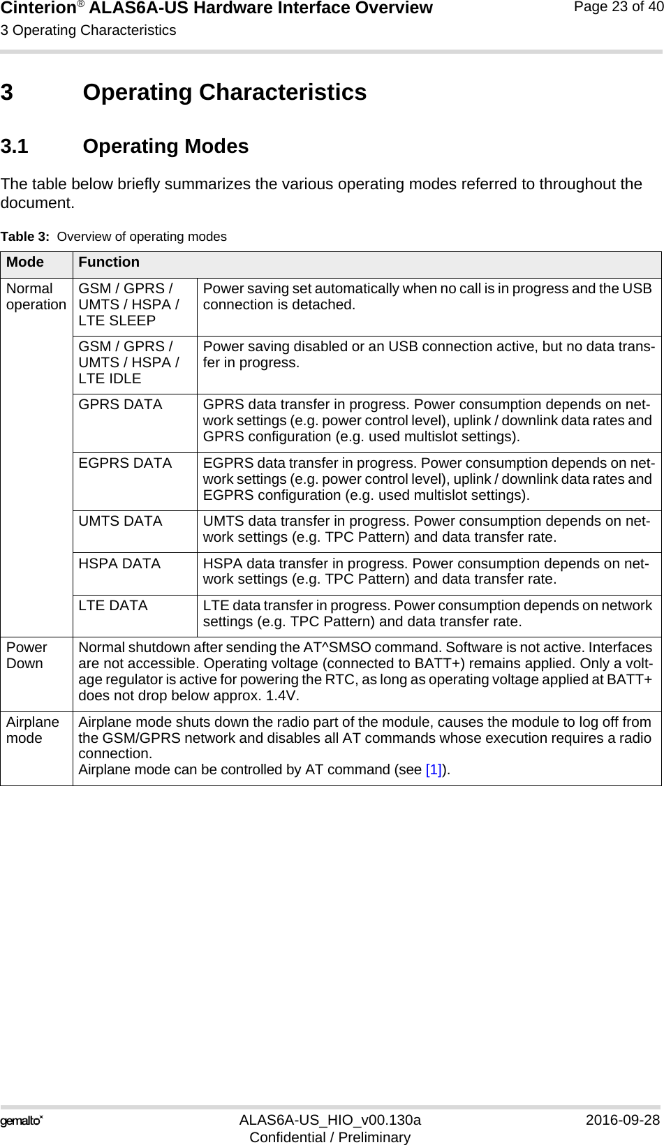 Cinterion® ALAS6A-US Hardware Interface Overview3 Operating Characteristics24ALAS6A-US_HIO_v00.130a 2016-09-28Confidential / PreliminaryPage 23 of 403 Operating Characteristics3.1 Operating ModesThe table below briefly summarizes the various operating modes referred to throughout the document. Table 3:  Overview of operating modesMode FunctionNormal operation GSM / GPRS / UMTS / HSPA /LTE SLEEPPower saving set automatically when no call is in progress and the USB connection is detached. GSM / GPRS / UMTS / HSPA / LTE IDLEPower saving disabled or an USB connection active, but no data trans-fer in progress.GPRS DATA GPRS data transfer in progress. Power consumption depends on net-work settings (e.g. power control level), uplink / downlink data rates and GPRS configuration (e.g. used multislot settings).EGPRS DATA EGPRS data transfer in progress. Power consumption depends on net-work settings (e.g. power control level), uplink / downlink data rates and EGPRS configuration (e.g. used multislot settings).UMTS DATA UMTS data transfer in progress. Power consumption depends on net-work settings (e.g. TPC Pattern) and data transfer rate.HSPA DATA HSPA data transfer in progress. Power consumption depends on net-work settings (e.g. TPC Pattern) and data transfer rate.LTE DATA LTE data transfer in progress. Power consumption depends on network settings (e.g. TPC Pattern) and data transfer rate.Power Down Normal shutdown after sending the AT^SMSO command. Software is not active. Interfaces are not accessible. Operating voltage (connected to BATT+) remains applied. Only a volt-age regulator is active for powering the RTC, as long as operating voltage applied at BATT+ does not drop below approx. 1.4V.Airplane mode Airplane mode shuts down the radio part of the module, causes the module to log off from the GSM/GPRS network and disables all AT commands whose execution requires a radio connection.Airplane mode can be controlled by AT command (see [1]).