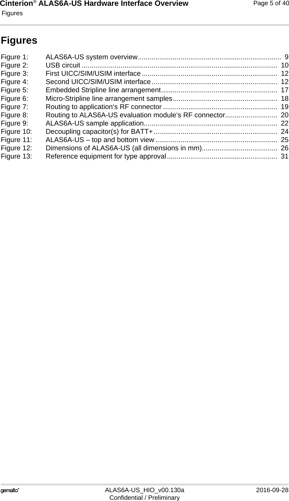 Cinterion® ALAS6A-US Hardware Interface Overview Figures40ALAS6A-US_HIO_v00.130a 2016-09-28Confidential / PreliminaryPage 5 of 40FiguresFigure 1: ALAS6A-US system overview..........................................................................  9Figure 2: USB circuit .....................................................................................................  10Figure 3: First UICC/SIM/USIM interface ......................................................................  12Figure 4: Second UICC/SIM/USIM interface.................................................................  12Figure 5: Embedded Stripline line arrangement............................................................  17Figure 6: Micro-Stripline line arrangement samples......................................................  18Figure 7: Routing to application‘s RF connector ...........................................................  19Figure 8: Routing to ALAS6A-US evaluation module‘s RF connector...........................  20Figure 9: ALAS6A-US sample application.....................................................................  22Figure 10: Decoupling capacitor(s) for BATT+................................................................  24Figure 11: ALAS6A-US – top and bottom view...............................................................  25Figure 12: Dimensions of ALAS6A-US (all dimensions in mm).......................................  26Figure 13: Reference equipment for type approval.........................................................  31