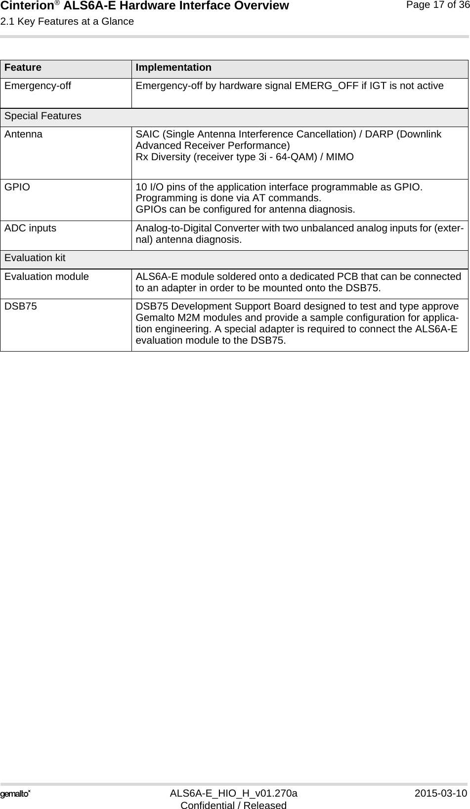 Cinterion® ALS6A-E Hardware Interface Overview2.1 Key Features at a Glance18ALS6A-E_HIO_H_v01.270a 2015-03-10Confidential / ReleasedPage 17 of 36Emergency-off Emergency-off by hardware signal EMERG_OFF if IGT is not activeSpecial FeaturesAntenna SAIC (Single Antenna Interference Cancellation) / DARP (Downlink Advanced Receiver Performance)Rx Diversity (receiver type 3i - 64-QAM) / MIMOGPIO 10 I/O pins of the application interface programmable as GPIO.Programming is done via AT commands.GPIOs can be configured for antenna diagnosis.ADC inputs Analog-to-Digital Converter with two unbalanced analog inputs for (exter-nal) antenna diagnosis.Evaluation kitEvaluation module ALS6A-E module soldered onto a dedicated PCB that can be connected to an adapter in order to be mounted onto the DSB75.DSB75  DSB75 Development Support Board designed to test and type approve Gemalto M2M modules and provide a sample configuration for applica-tion engineering. A special adapter is required to connect the ALS6A-E evaluation module to the DSB75.Feature Implementation