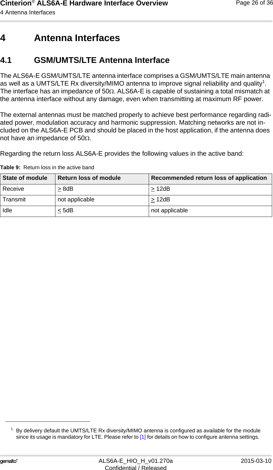 Cinterion® ALS6A-E Hardware Interface Overview4 Antenna Interfaces27ALS6A-E_HIO_H_v01.270a 2015-03-10Confidential / ReleasedPage 26 of 364 Antenna Interfaces4.1 GSM/UMTS/LTE Antenna InterfaceThe ALS6A-E GSM/UMTS/LTE antenna interface comprises a GSM/UMTS/LTE main antenna as well as a UMTS/LTE Rx diversity/MIMO antenna to improve signal reliability and quality1. The interface has an impedance of 50. ALS6A-E is capable of sustaining a total mismatch at the antenna interface without any damage, even when transmitting at maximum RF power.The external antennas must be matched properly to achieve best performance regarding radi-ated power, modulation accuracy and harmonic suppression. Matching networks are not in-cluded on the ALS6A-E PCB and should be placed in the host application, if the antenna does not have an impedance of 50.Regarding the return loss ALS6A-E provides the following values in the active band:1. By delivery default the UMTS/LTE Rx diversity/MIMO antenna is configured as available for the modulesince its usage is mandatory for LTE. Please refer to [1] for details on how to configure antenna settings. Table 9:  Return loss in the active bandState of module Return loss of module Recommended return loss of applicationReceive &gt; 8dB &gt; 12dBTransmit not applicable  &gt; 12dBIdle &lt; 5dB not applicable