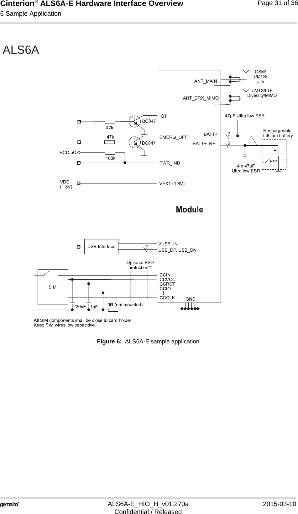 Cinterion® ALS6A-E Hardware Interface Overview6 Sample Application31ALS6A-E_HIO_H_v01.270a 2015-03-10Confidential / ReleasedPage 31 of 36Figure 6:  ALS6A-E sample applicationALS6A 