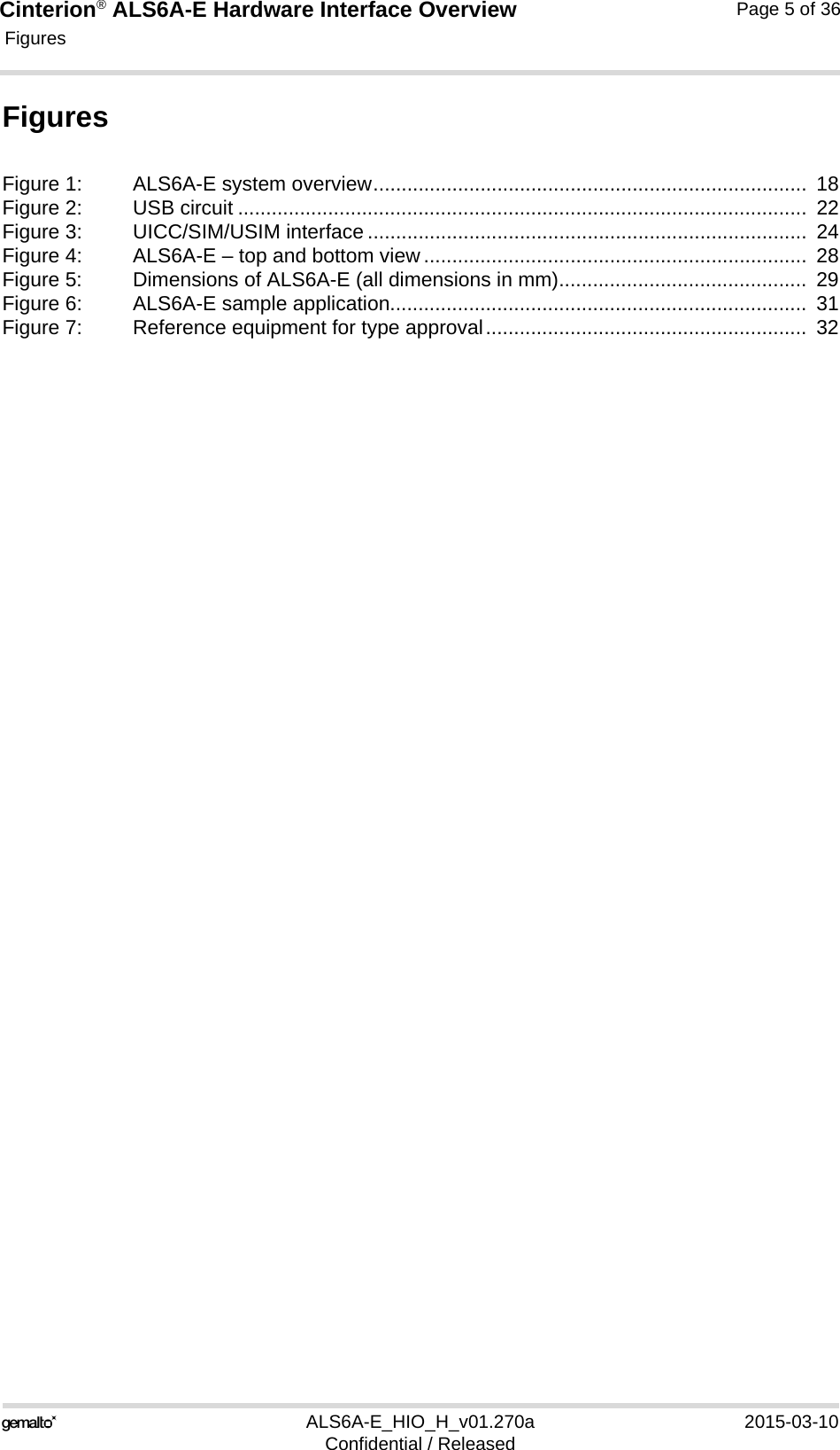 Cinterion® ALS6A-E Hardware Interface Overview Figures36ALS6A-E_HIO_H_v01.270a 2015-03-10Confidential / ReleasedPage 5 of 36FiguresFigure 1: ALS6A-E system overview.............................................................................  18Figure 2: USB circuit .....................................................................................................  22Figure 3: UICC/SIM/USIM interface ..............................................................................  24Figure 4: ALS6A-E – top and bottom view ....................................................................  28Figure 5: Dimensions of ALS6A-E (all dimensions in mm)............................................  29Figure 6: ALS6A-E sample application..........................................................................  31Figure 7: Reference equipment for type approval.........................................................  32