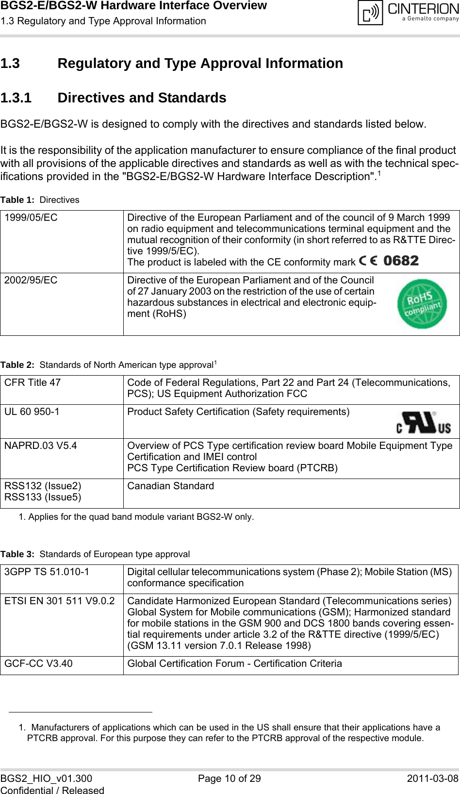 BGS2-E/BGS2-W Hardware Interface Overview1.3 Regulatory and Type Approval Information14BGS2_HIO_v01.300 Page 10 of 29 2011-03-08Confidential / Released1.3 Regulatory and Type Approval Information1.3.1 Directives and StandardsBGS2-E/BGS2-W is designed to comply with the directives and standards listed below.It is the responsibility of the application manufacturer to ensure compliance of the final product with all provisions of the applicable directives and standards as well as with the technical spec-ifications provided in the &quot;BGS2-E/BGS2-W Hardware Interface Description&quot;.11.  Manufacturers of applications which can be used in the US shall ensure that their applications have aPTCRB approval. For this purpose they can refer to the PTCRB approval of the respective module. Table 1:  Directives1999/05/EC Directive of the European Parliament and of the council of 9 March 1999 on radio equipment and telecommunications terminal equipment and the mutual recognition of their conformity (in short referred to as R&amp;TTE Direc-tive 1999/5/EC).The product is labeled with the CE conformity mark 2002/95/EC  Directive of the European Parliament and of the Council of 27 January 2003 on the restriction of the use of certain hazardous substances in electrical and electronic equip-ment (RoHS)Table 2:  Standards of North American type approval11. Applies for the quad band module variant BGS2-W only.CFR Title 47 Code of Federal Regulations, Part 22 and Part 24 (Telecommunications, PCS); US Equipment Authorization FCCUL 60 950-1 Product Safety Certification (Safety requirements)NAPRD.03 V5.4 Overview of PCS Type certification review board Mobile Equipment Type Certification and IMEI controlPCS Type Certification Review board (PTCRB)RSS132 (Issue2)RSS133 (Issue5)Canadian StandardTable 3:  Standards of European type approval3GPP TS 51.010-1 Digital cellular telecommunications system (Phase 2); Mobile Station (MS) conformance specificationETSI EN 301 511 V9.0.2 Candidate Harmonized European Standard (Telecommunications series) Global System for Mobile communications (GSM); Harmonized standard for mobile stations in the GSM 900 and DCS 1800 bands covering essen-tial requirements under article 3.2 of the R&amp;TTE directive (1999/5/EC) (GSM 13.11 version 7.0.1 Release 1998)GCF-CC V3.40 Global Certification Forum - Certification Criteria