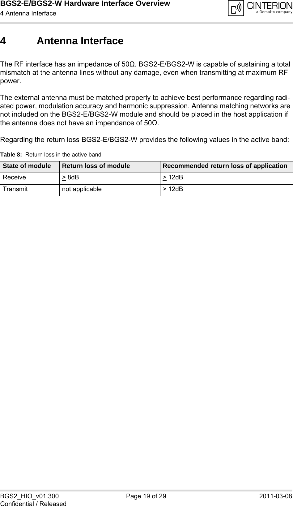 BGS2-E/BGS2-W Hardware Interface Overview4 Antenna Interface19BGS2_HIO_v01.300 Page 19 of 29 2011-03-08Confidential / Released4 Antenna InterfaceThe RF interface has an impedance of 50Ω. BGS2-E/BGS2-W is capable of sustaining a total mismatch at the antenna lines without any damage, even when transmitting at maximum RF power.The external antenna must be matched properly to achieve best performance regarding radi-ated power, modulation accuracy and harmonic suppression. Antenna matching networks are not included on the BGS2-E/BGS2-W module and should be placed in the host application if the antenna does not have an impendance of 50Ω.Regarding the return loss BGS2-E/BGS2-W provides the following values in the active band:Table 8:  Return loss in the active bandState of module Return loss of module Recommended return loss of applicationReceive &gt; 8dB &gt; 12dBTransmit not applicable  &gt; 12dB