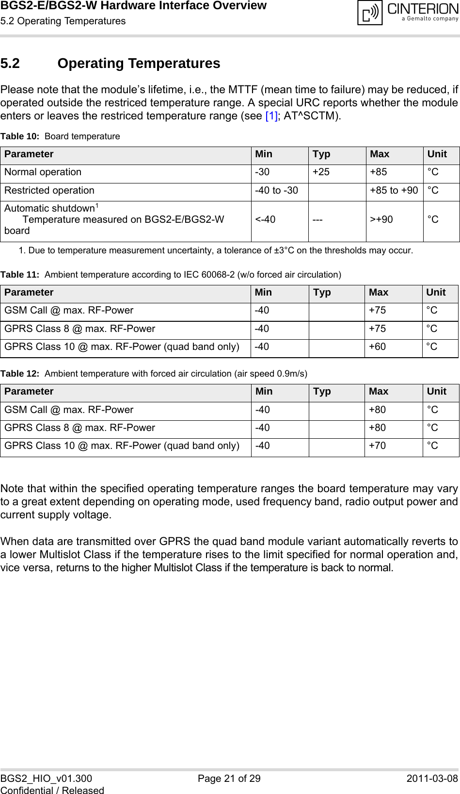 BGS2-E/BGS2-W Hardware Interface Overview5.2 Operating Temperatures26BGS2_HIO_v01.300 Page 21 of 29 2011-03-08Confidential / Released5.2 Operating TemperaturesPlease note that the module’s lifetime, i.e., the MTTF (mean time to failure) may be reduced, ifoperated outside the restriced temperature range. A special URC reports whether the moduleenters or leaves the restriced temperature range (see [1]; AT^SCTM).Note that within the specified operating temperature ranges the board temperature may varyto a great extent depending on operating mode, used frequency band, radio output power andcurrent supply voltage. When data are transmitted over GPRS the quad band module variant automatically reverts toa lower Multislot Class if the temperature rises to the limit specified for normal operation and,vice versa, returns to the higher Multislot Class if the temperature is back to normal. Table 10:  Board temperatureParameter Min Typ Max UnitNormal operation -30 +25 +85 °CRestricted operation -40 to -30 +85 to +90 °CAutomatic shutdown1Temperature measured on BGS2-E/BGS2-W board1. Due to temperature measurement uncertainty, a tolerance of ±3°C on the thresholds may occur.&lt;-40 --- &gt;+90 °CTable 11:  Ambient temperature according to IEC 60068-2 (w/o forced air circulation)Parameter Min Typ Max UnitGSM Call @ max. RF-Power  -40 +75 °CGPRS Class 8 @ max. RF-Power -40 +75 °CGPRS Class 10 @ max. RF-Power (quad band only) -40 +60 °CTable 12:  Ambient temperature with forced air circulation (air speed 0.9m/s)Parameter Min Typ Max UnitGSM Call @ max. RF-Power  -40 +80 °CGPRS Class 8 @ max. RF-Power -40 +80 °CGPRS Class 10 @ max. RF-Power (quad band only) -40 +70 °C